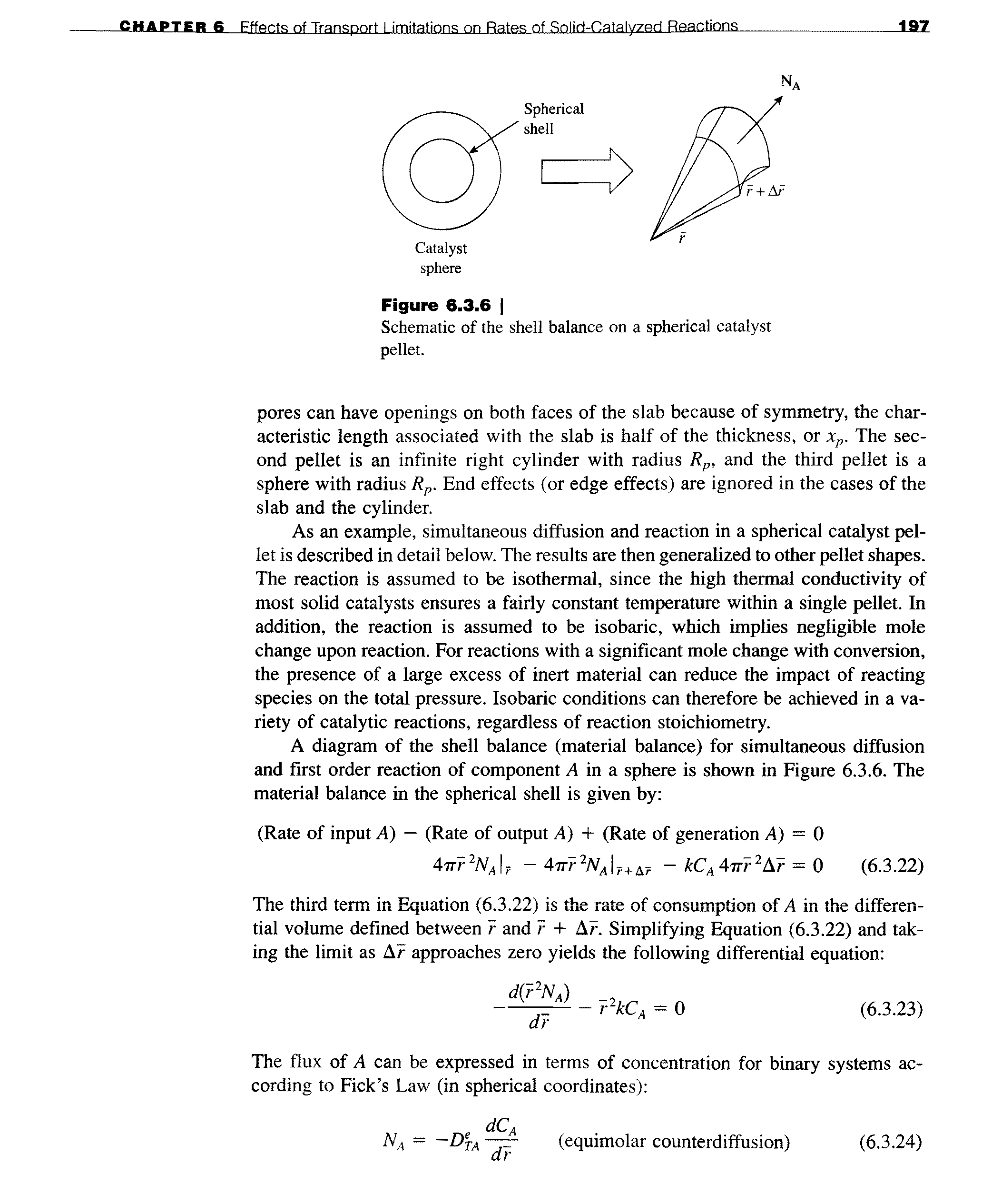 Schematic of the shell baltmce on a spherical catalyst pellet.