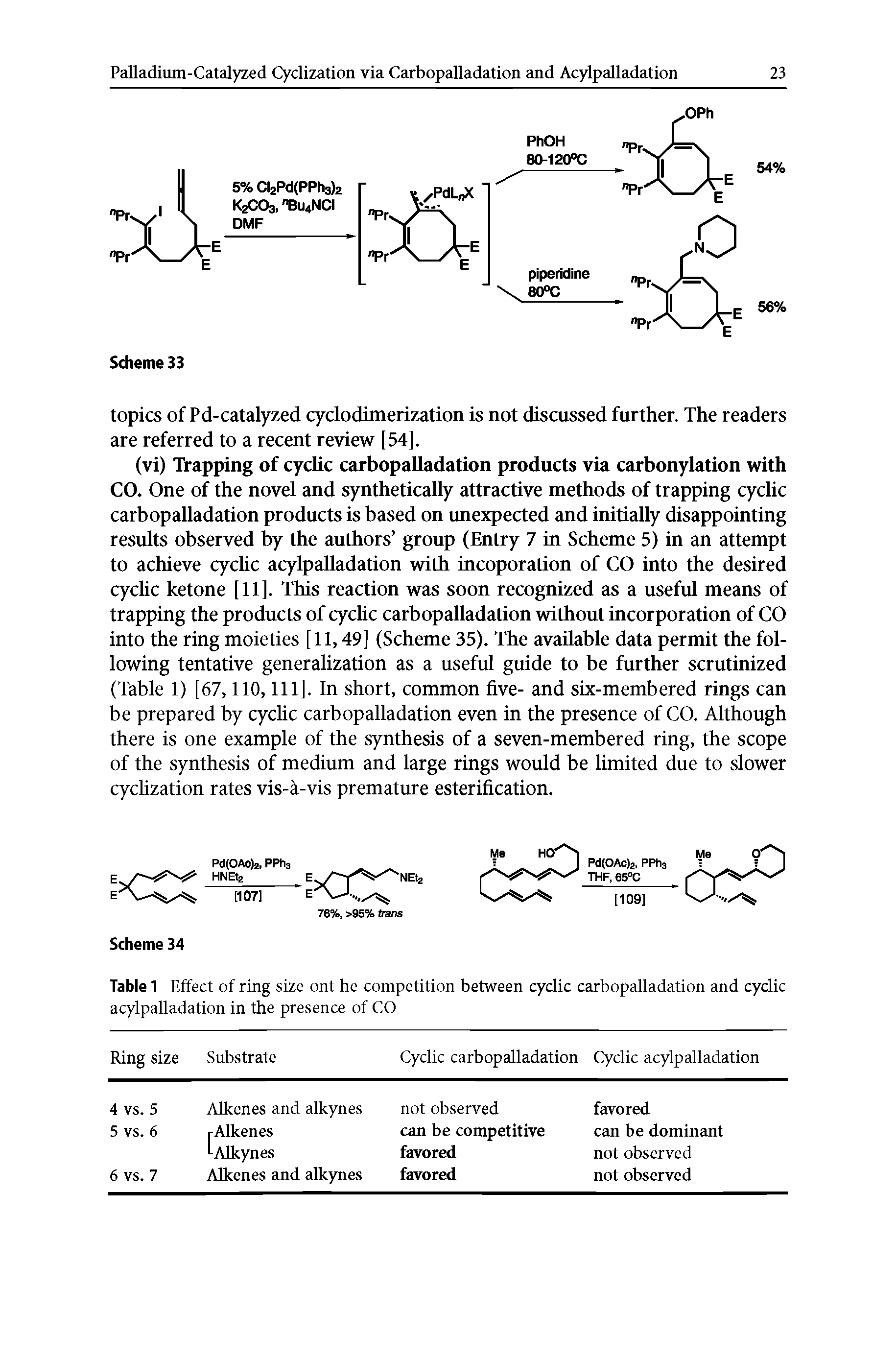 Table 1 Effect of ring size ont he competition between cyclic carbopalladation and cyclic acylpalladation in the presence of CO...