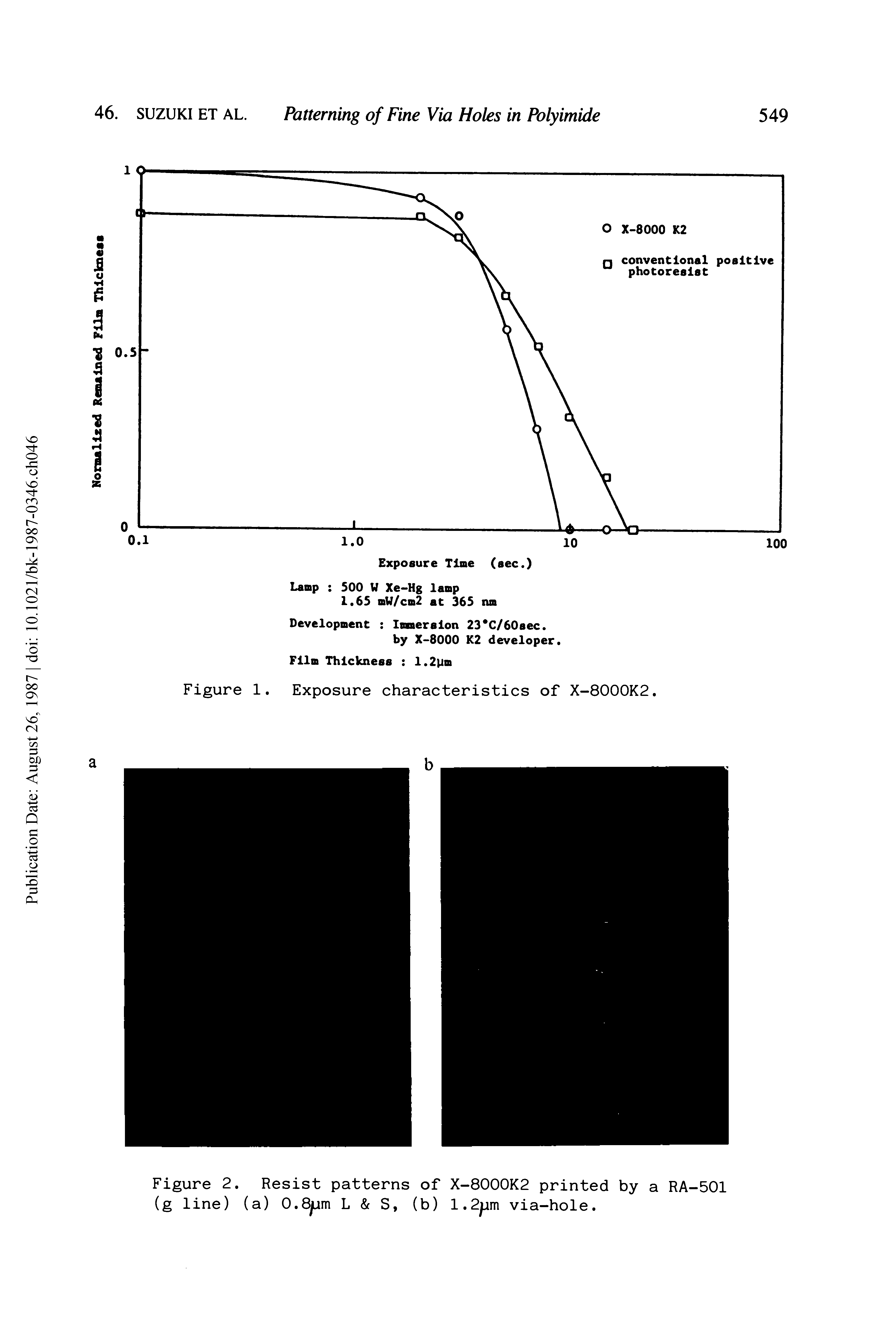 Figure 2. Resist patterns of X-8000K2 printed by a RA-501 (g line) (a) 0.8jum L S, (b) 1.2pm via-hole.