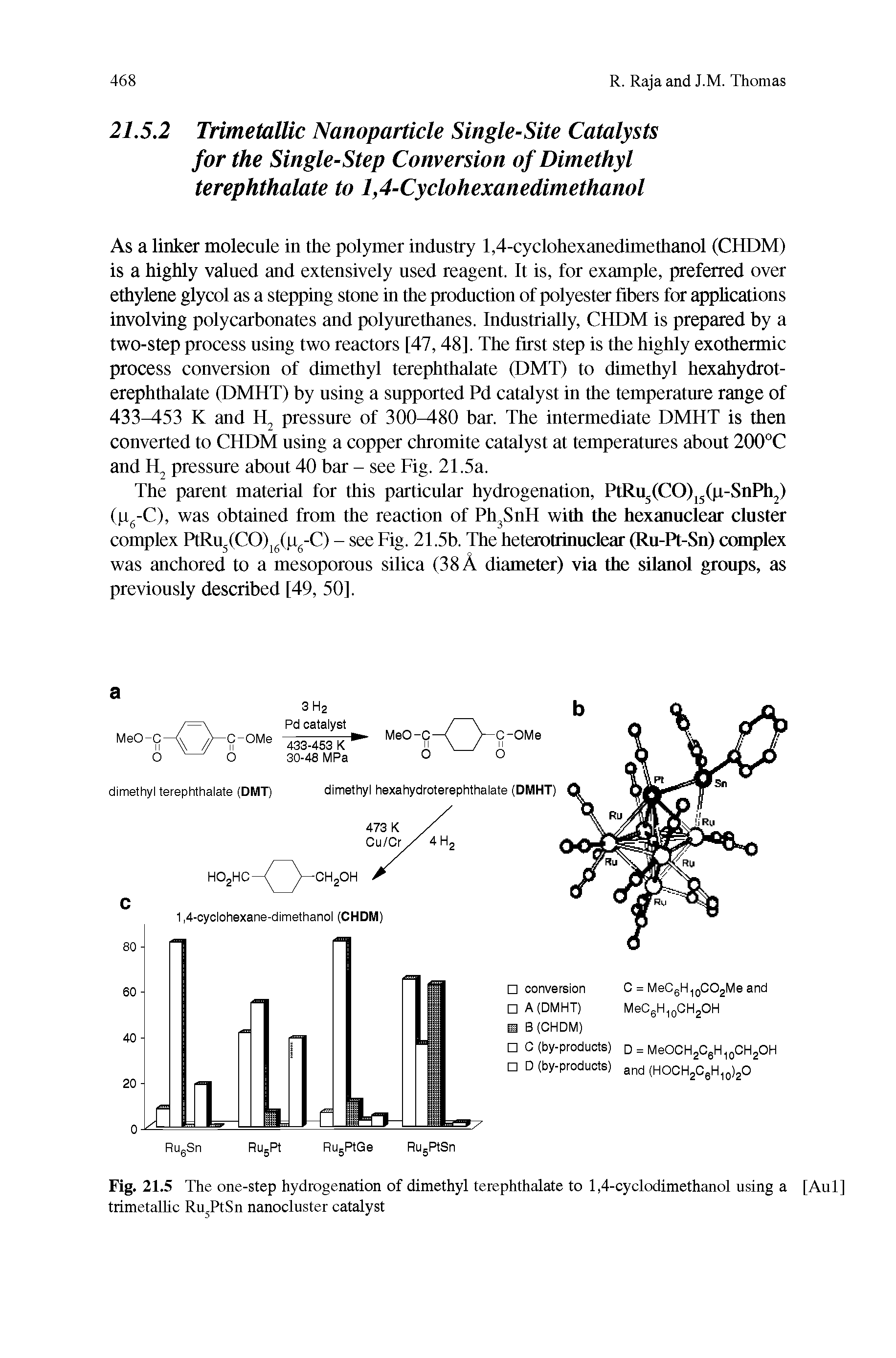 Fig. 21.5 The one-step hydrogenation of dimethyl terephthalate to 1,4-cyclodimethanol using a [Aul] trimetalhc Ru PtSn nanocluster catalyst...