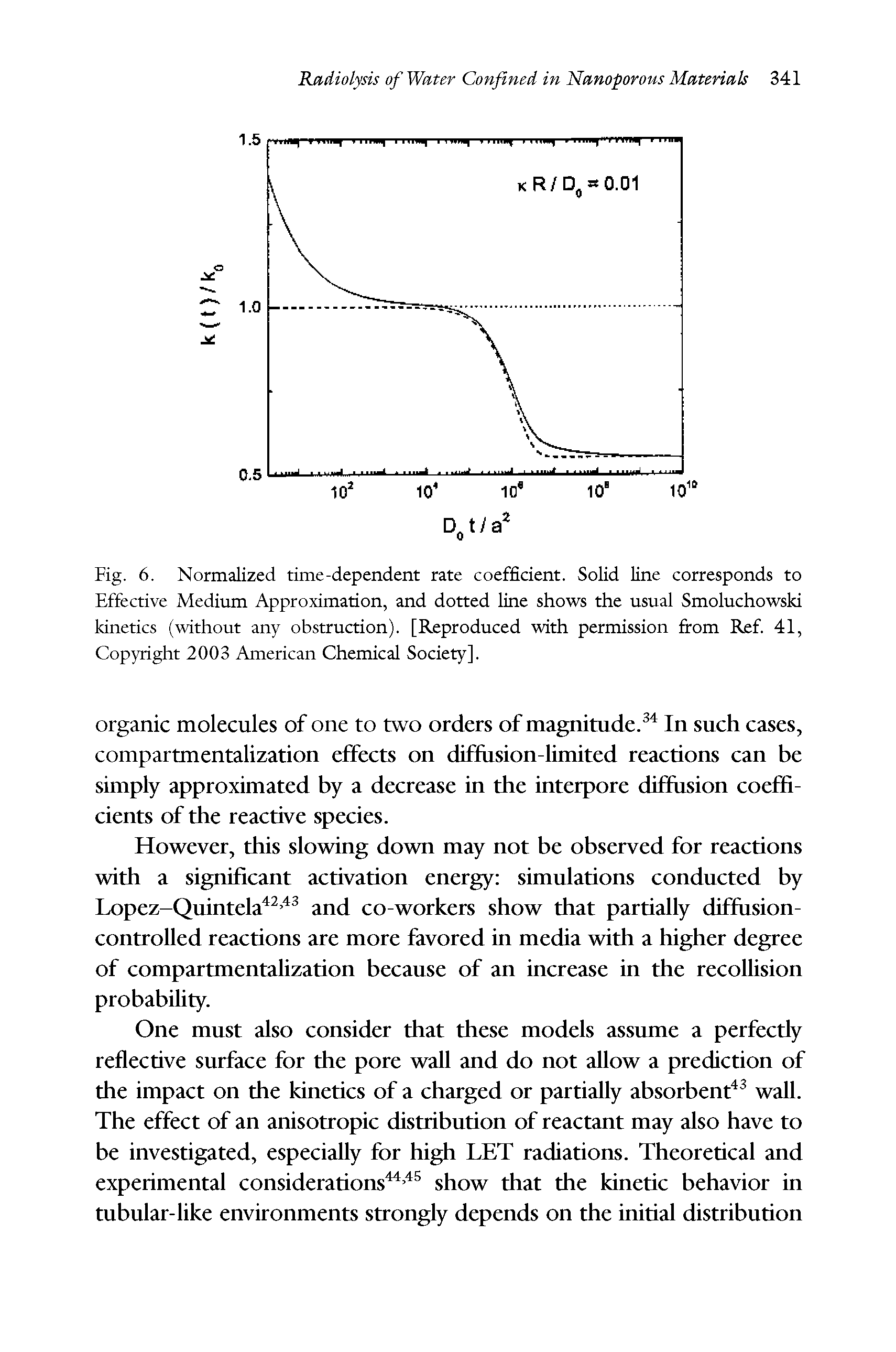 Fig. 6. Normalized time-dependent rate coefficient. Solid line corresponds to Effective Medium Approximation, and dotted line shows the usual Smoluchowski kinetics (without any obstruction). [Reproduced with permission from Ref. 41, Copyright 2003 American Chemical Society].