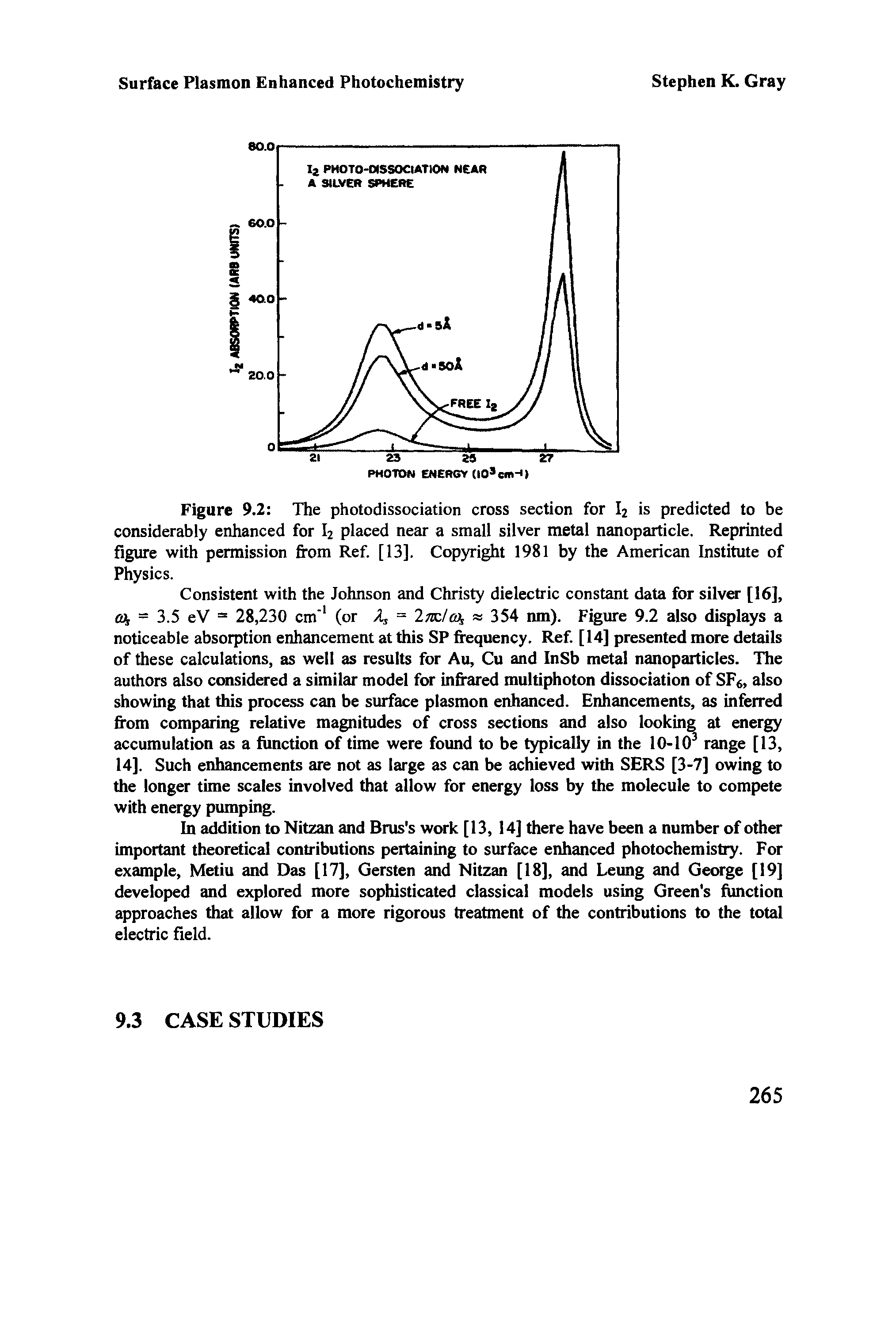 Figure 9.2 The photodissociation cross section for I2 is predicted to be considerably enhanced for I2 placed near a small silver metal nanoparticle. Reprinted figure with permission from Ref. [13]. Copyright I98l by the American Institute of Physics.