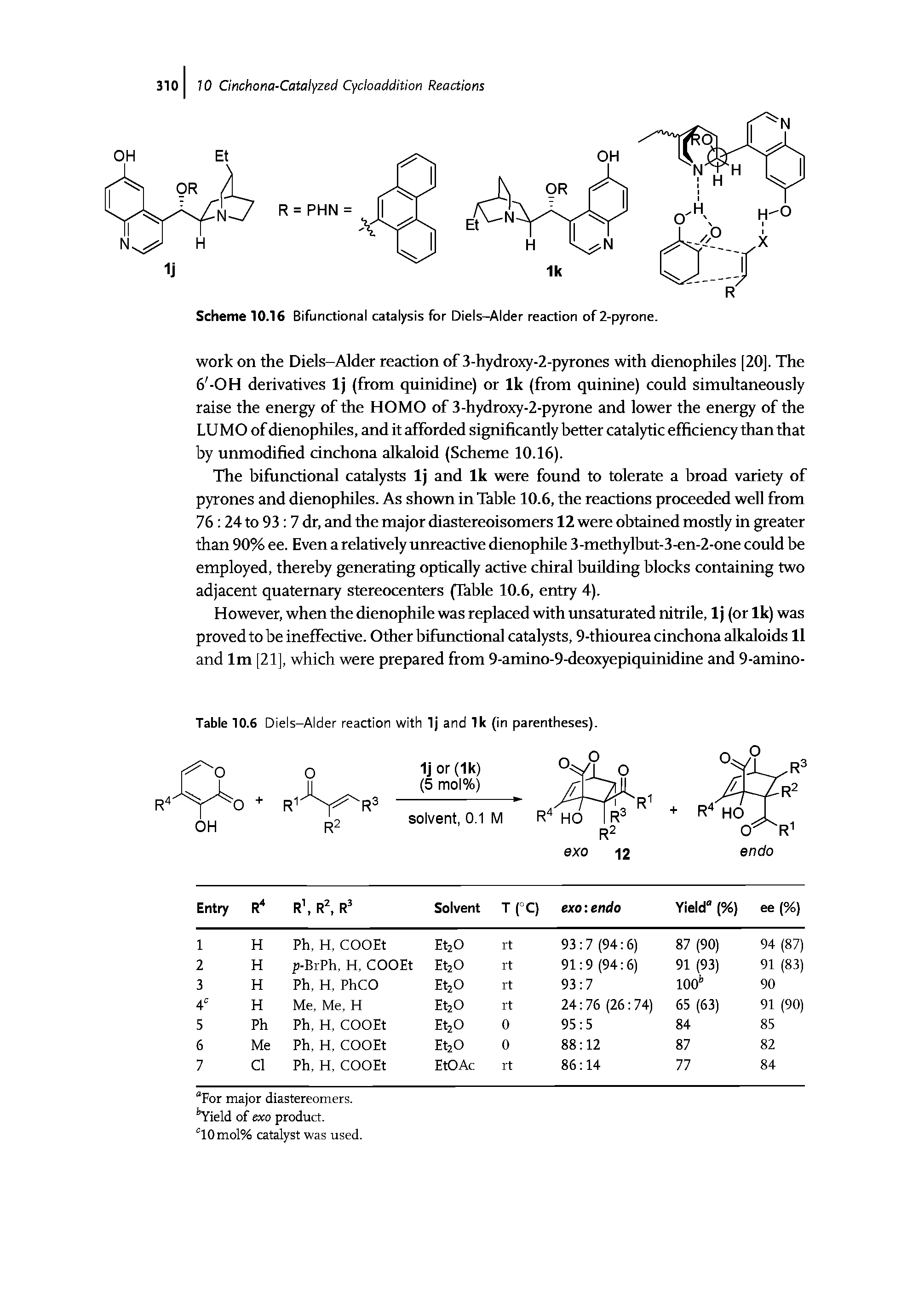 Scheme 10.16 Bifunctional catalysis for Diels-Alder reaction of 2-pyrone.