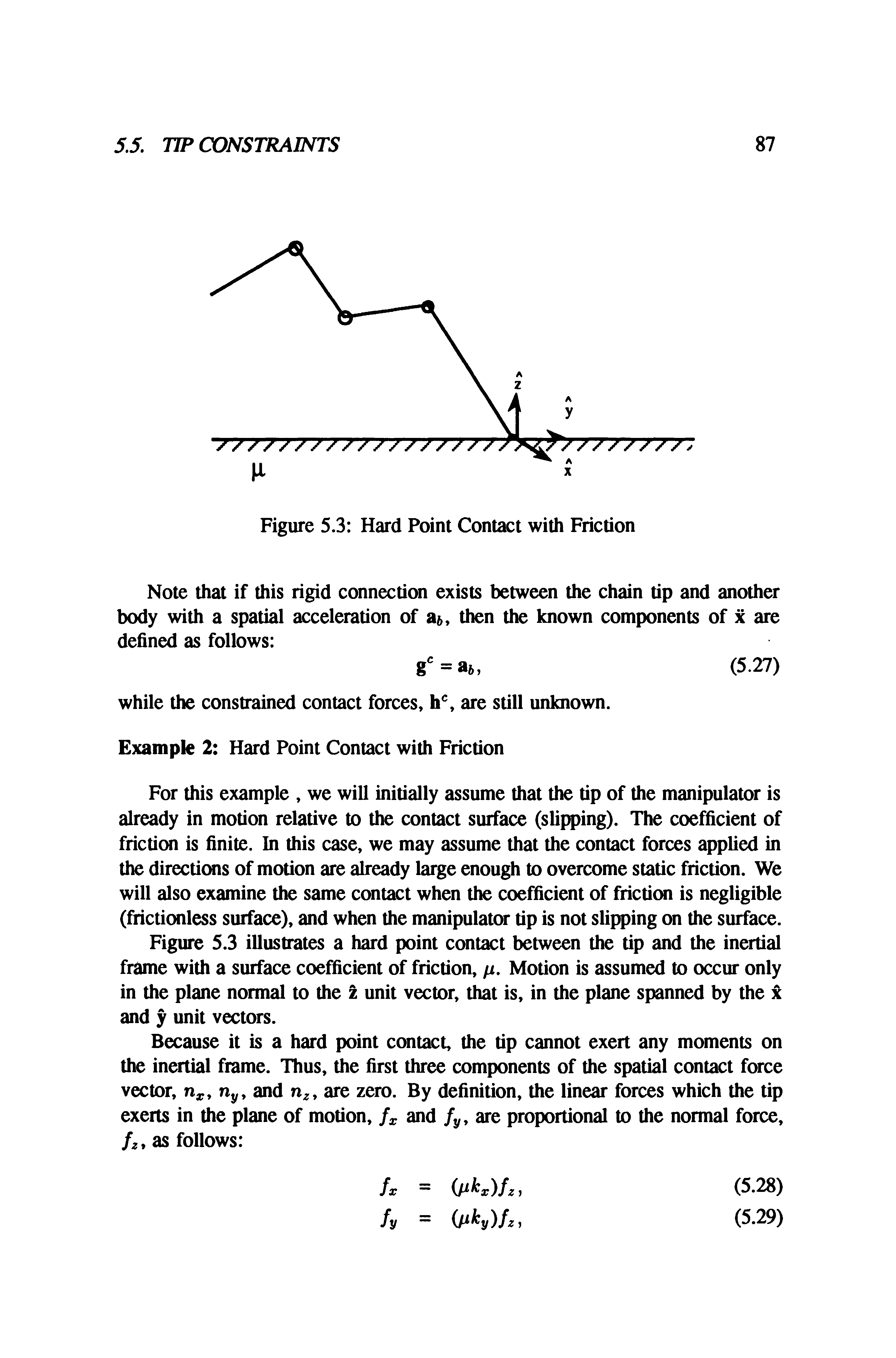 Figure 5.3 Hard Point Contact with Friction...