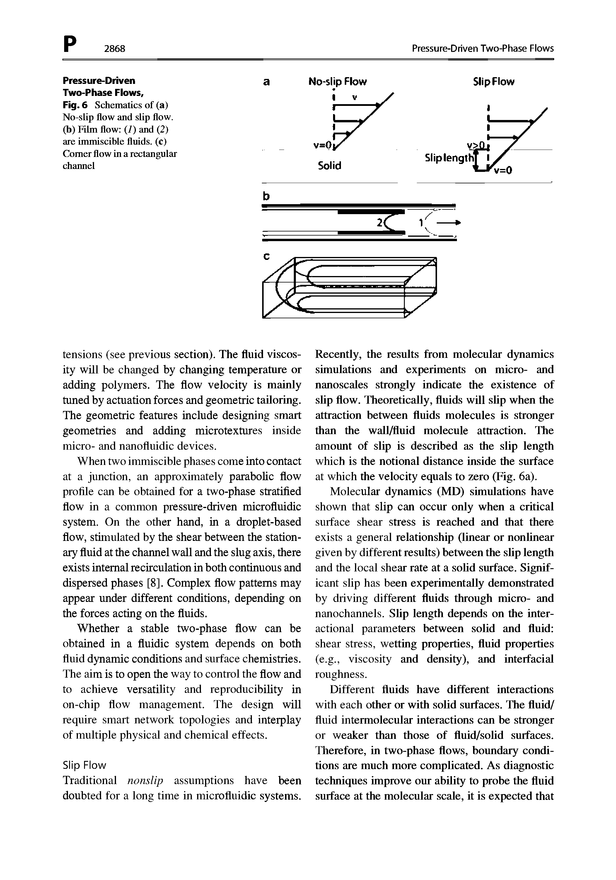 Fig. 6 Schematics of (a) No-slip flow and slip flow, (b) Film flow (i) and (2) are immiscible fluids, (c) Comer flow in a rectangular channel...