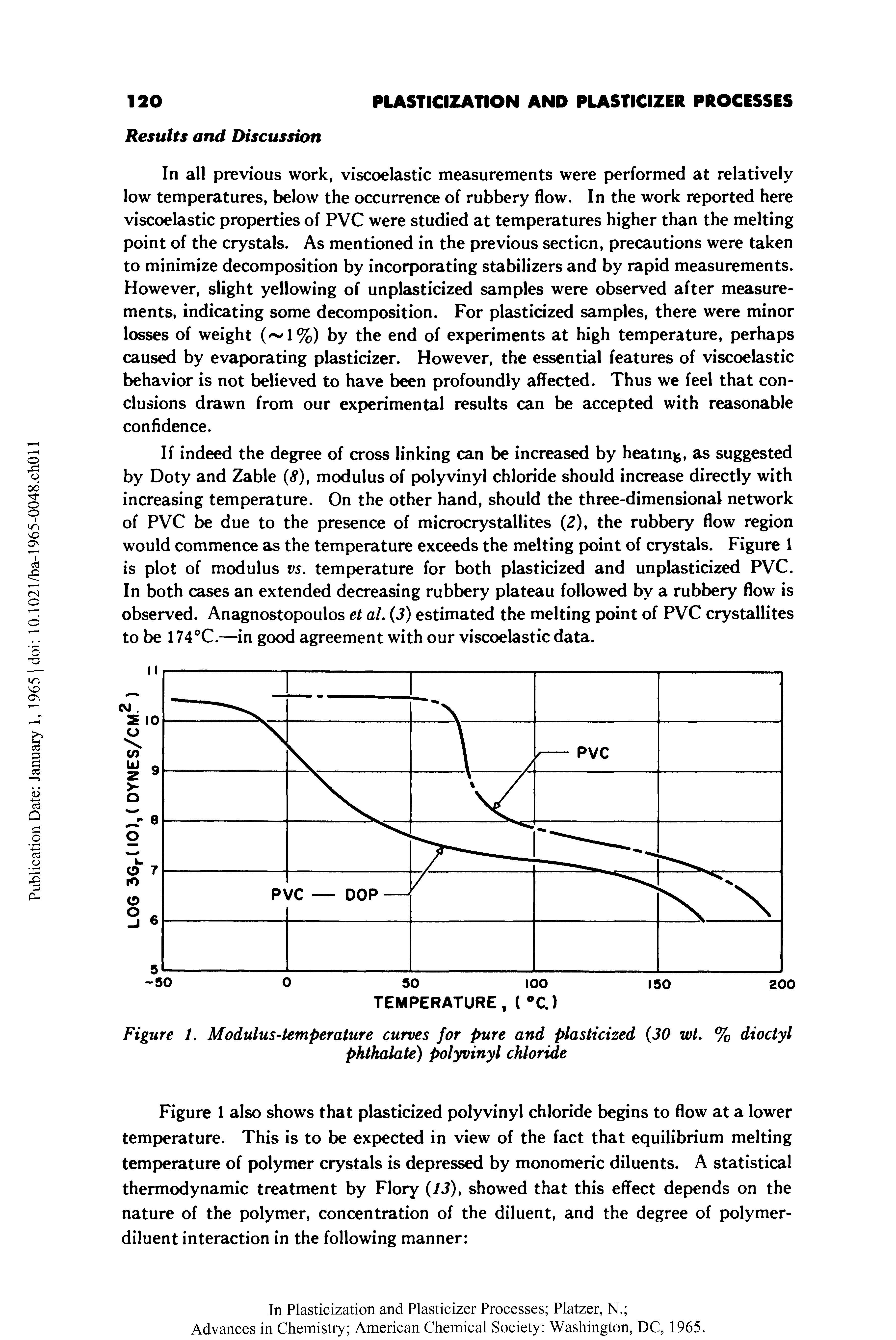 Figure /. Modulus-temperature curves for pure and plasticized (30 wt. % dioctyl phthalate) polyvinyl chloride...