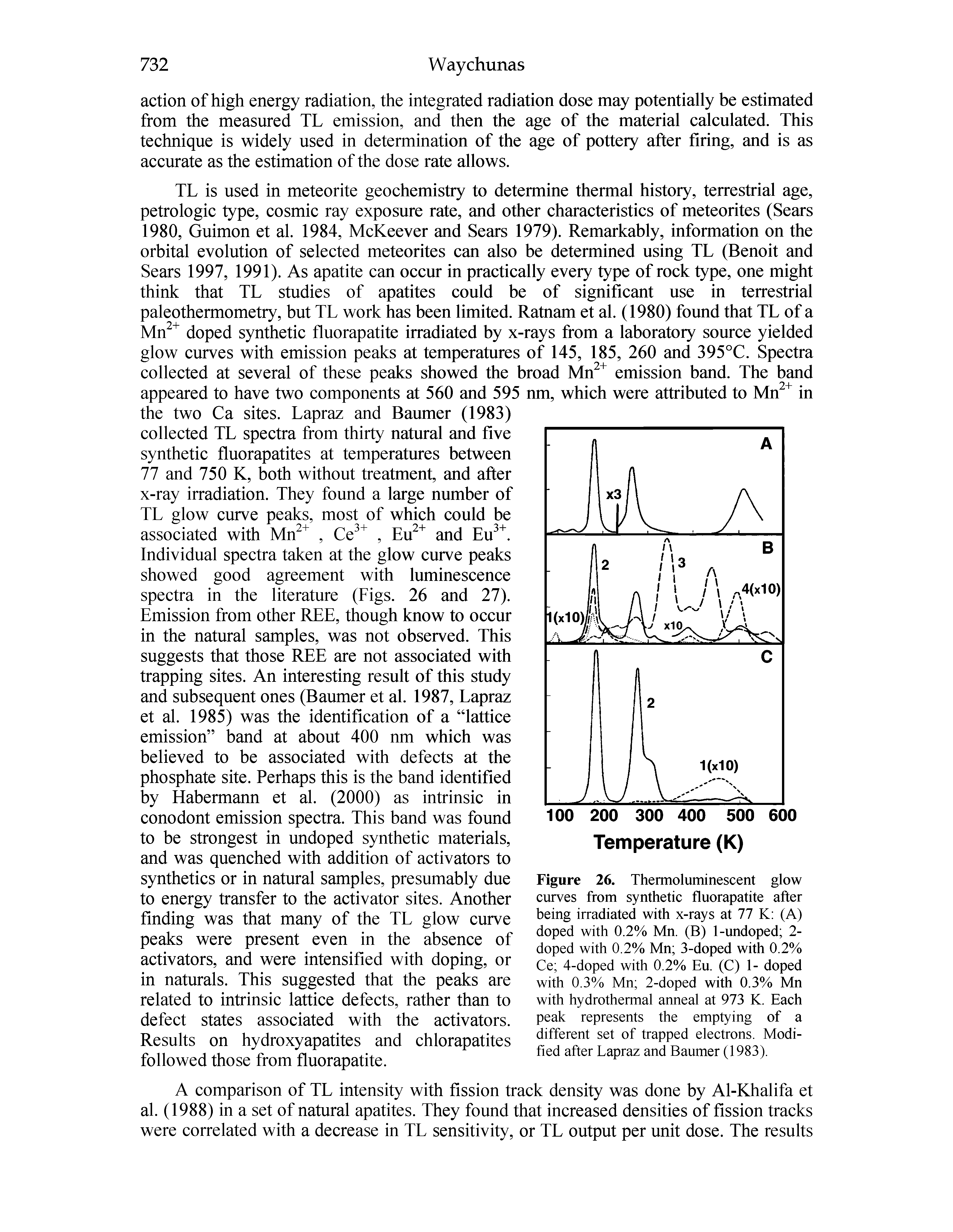 Figure 26. Thermoluminescent glow curves from synthetic fluorapatite after being irradiated with x-rays at 77 K (A) doped with 0.2% Mn. (B) 1-undoped 2-doped with 0.2% Mn 3-doped with 0.2% Ce 4-doped with 0.2% Eu. (C) 1- doped with 0.3% Mn 2-doped with 0.3% Mn with hydrothermal anneal at 973 K. Each peak represents the emptying of a different set of trapped electrons. Modified after Lapraz and Baumer (1983).