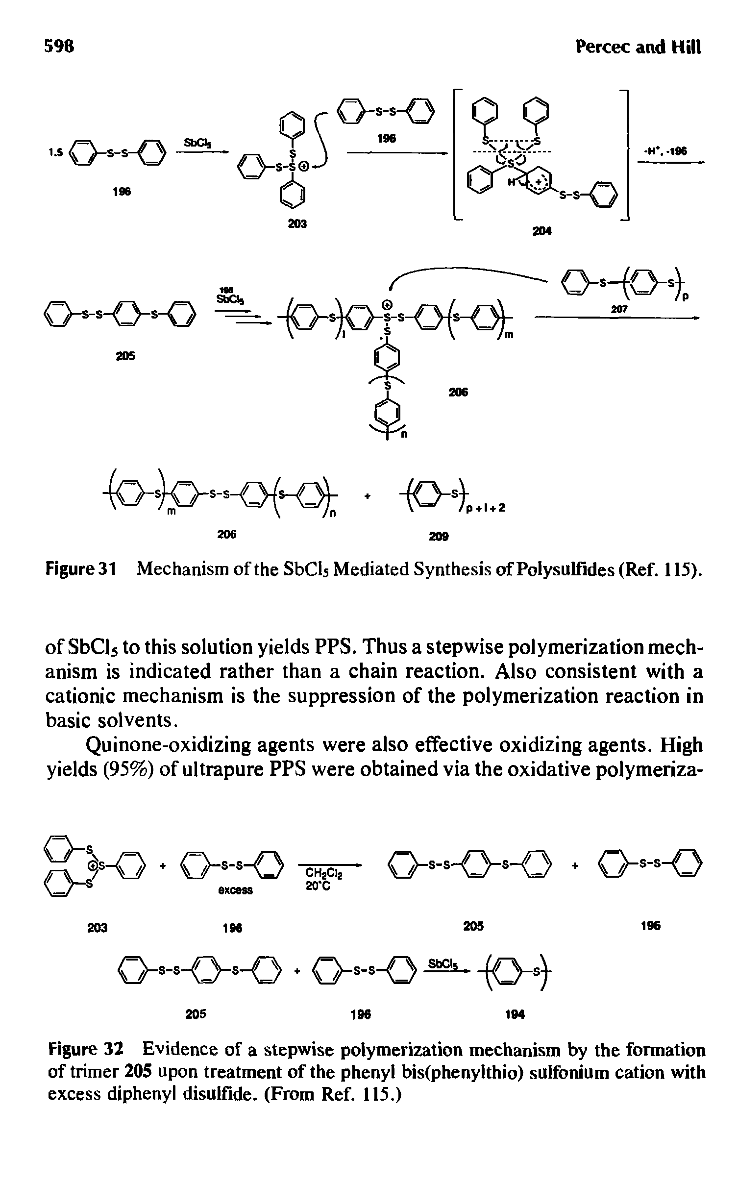 Figure 32 Evidence of a stepwise polymerization mechanism by the formation of trimer 205 upon treatment of the phenyl bis(phenylthio) sulfonium cation with excess diphenyl disulfide. (From Ref. 115.)...