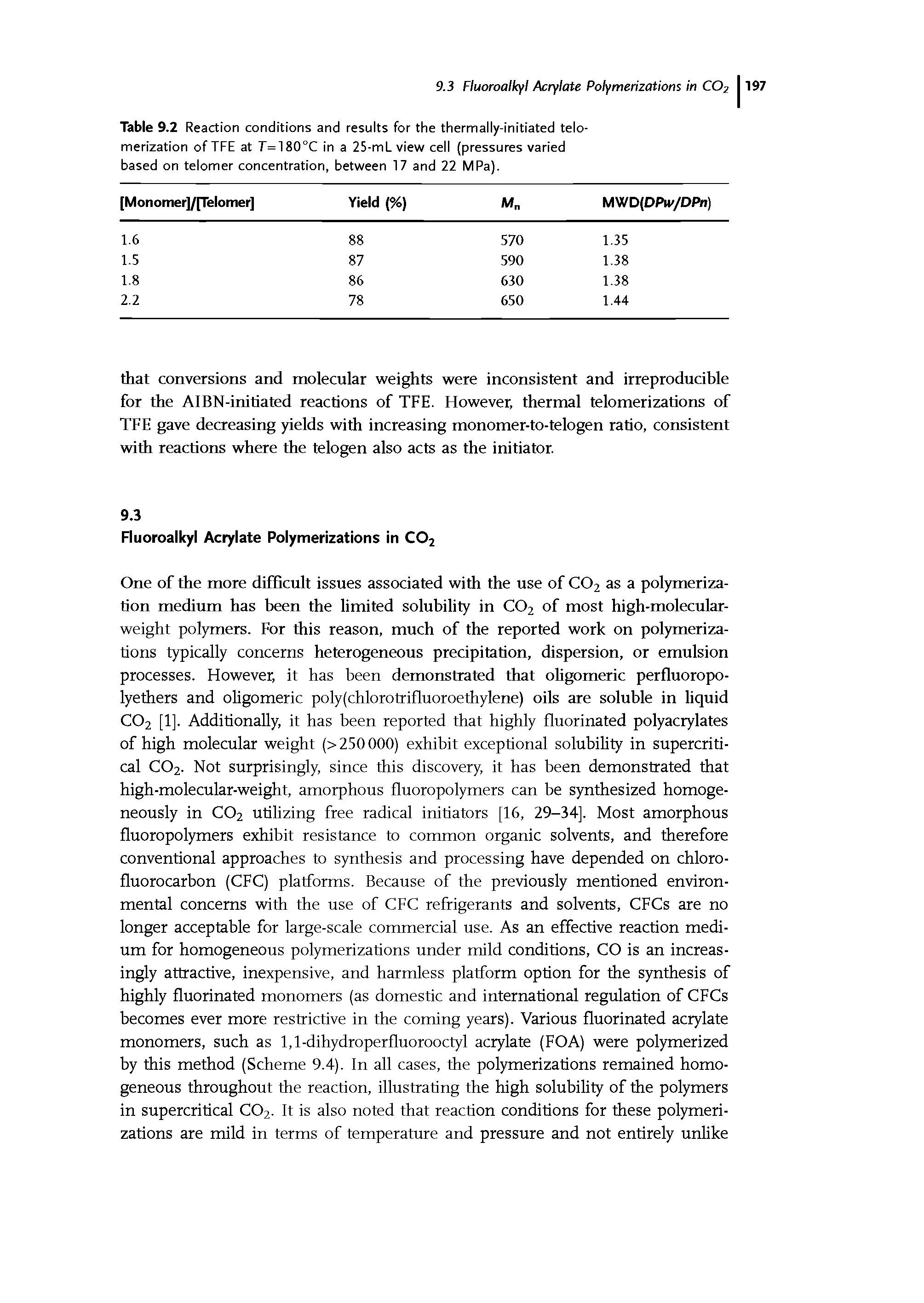 Table 9.2 Reaction conditions and results for the thermally-initiated telo-merization ofTFE at 7=180°C in a 25-mL view cell (pressures varied based on telomer concentration, between 17 and 22 MPa).
