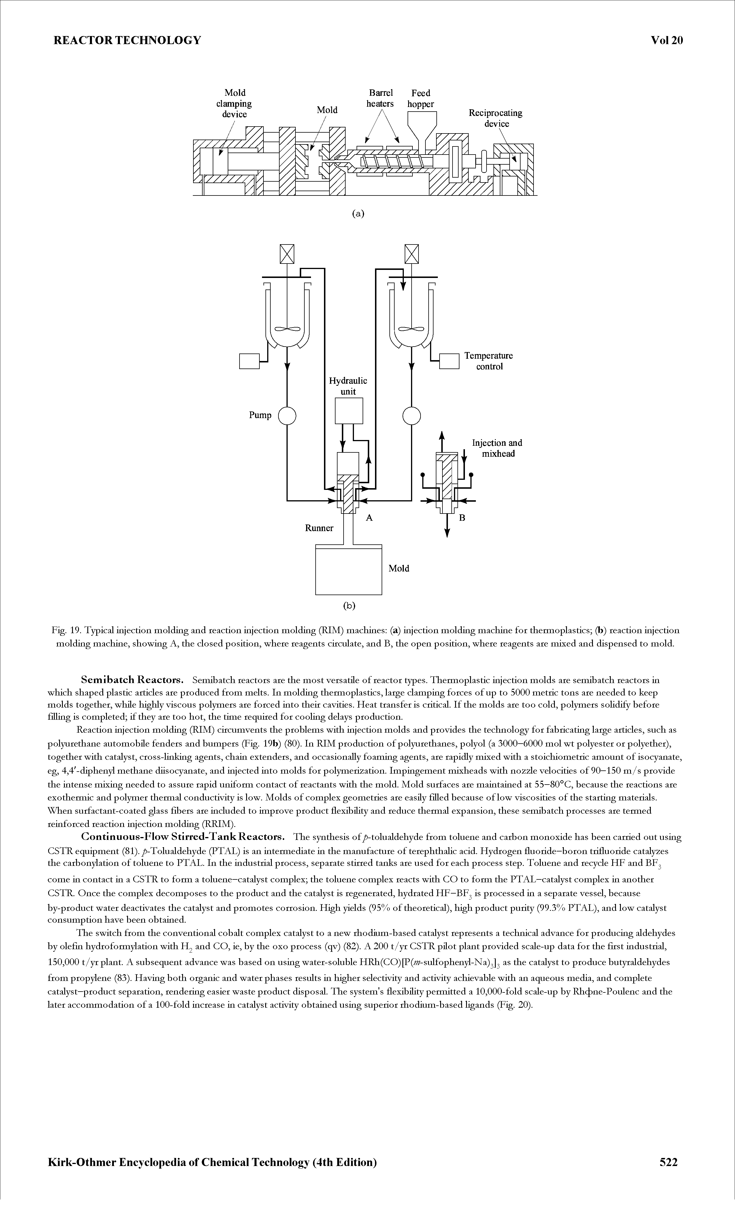 Fig. 19. Typical injection molding and reaction injection molding (RIM) machines (a) injection molding machine for thermoplastics (b) reaction injection molding machine, showing A, the closed position, where reagents circulate, and B, the open position, where reagents are mixed and dispensed to mold.