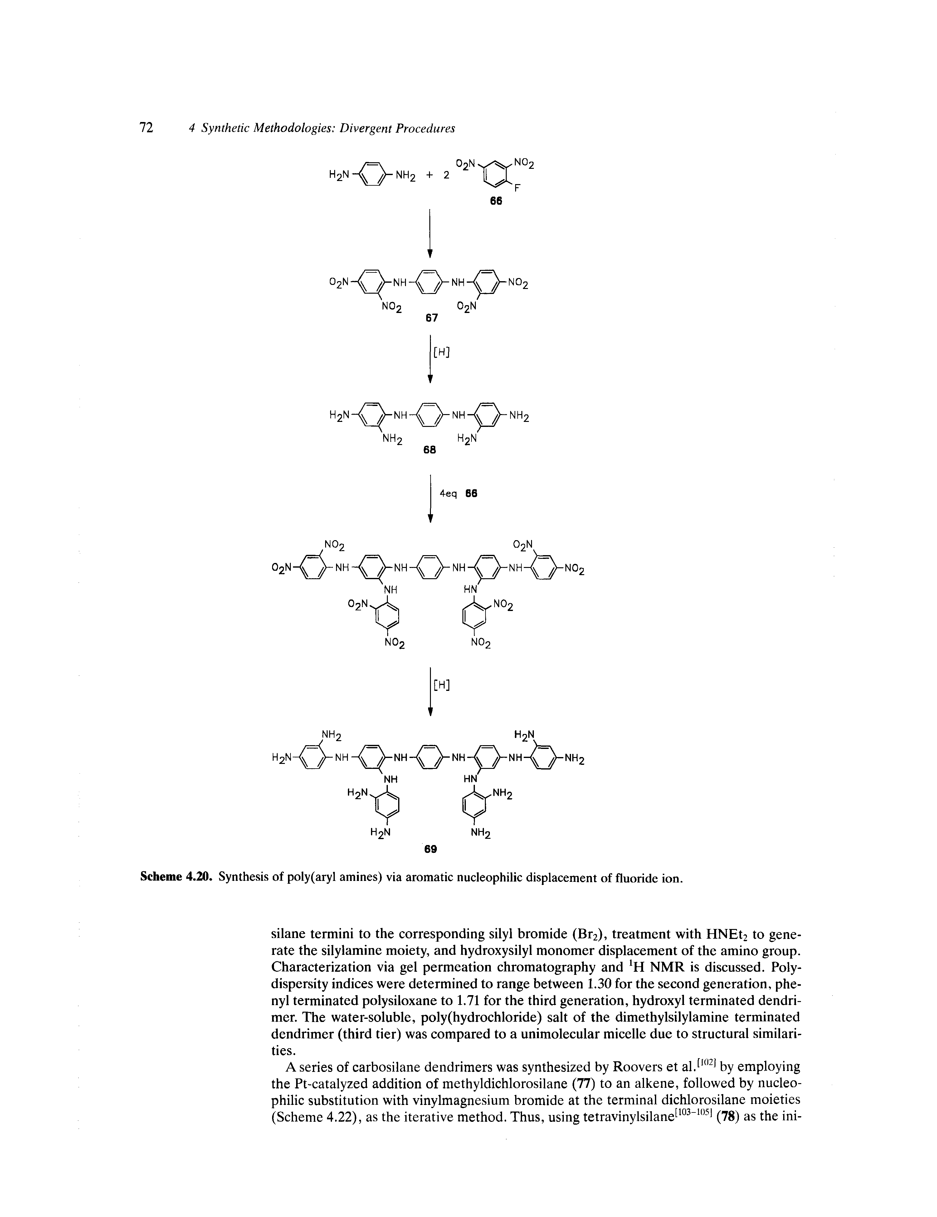Scheme 4.20. Synthesis of poly(aryl amines) via aromatic nucleophilic displacement of fluoride ion.