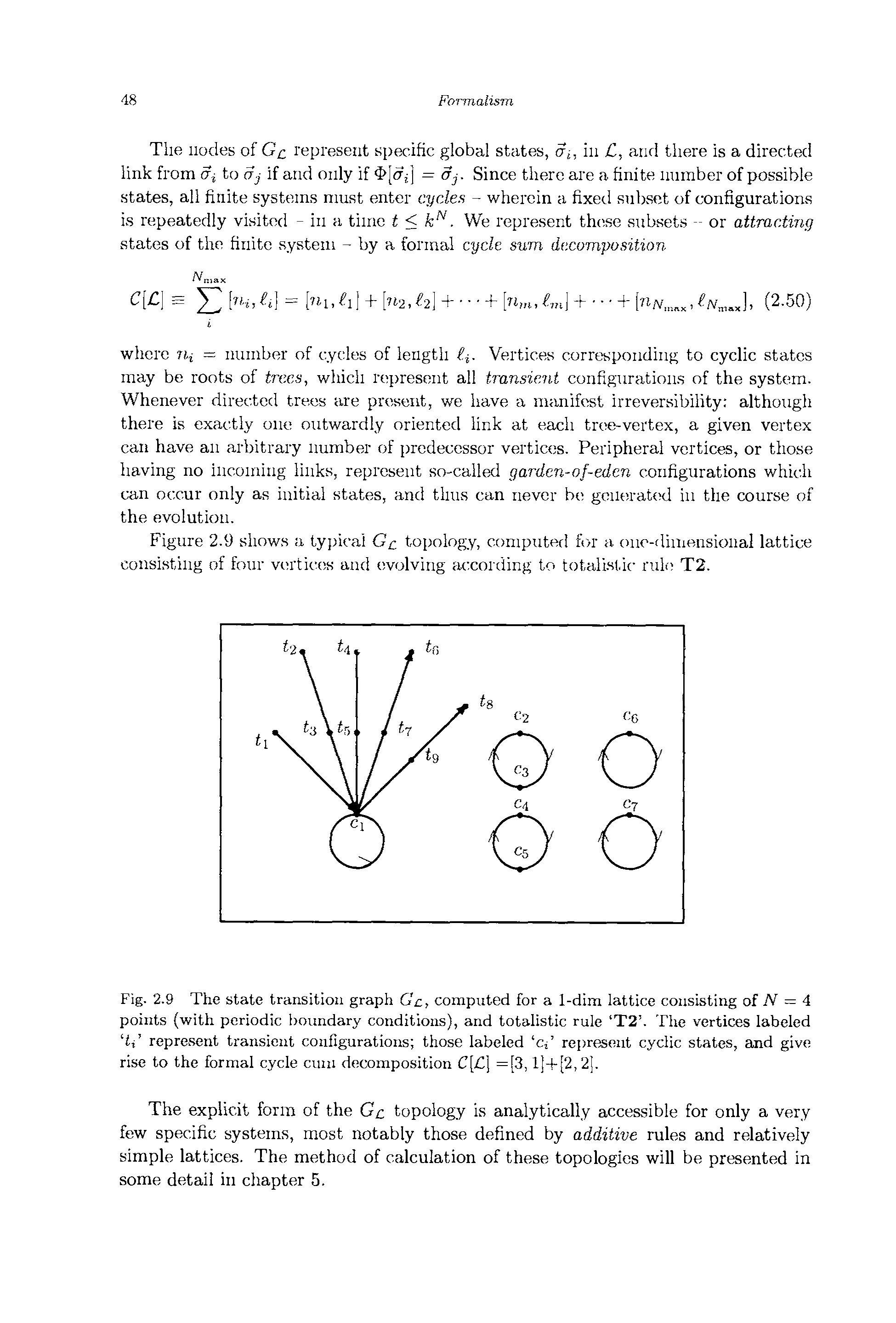 Fig. 2.9 The state transition graph Gc, computed for a Tdim lattice consisting of iV = 4 points (with periodic boundary conditions), and totalistic rule T2 . The vertices labeled ti represent transient configurations those labeled cd represent cyclic states, and give rise to the formal cycle cum decomposition C[ j =[3, lj-f[2,2].