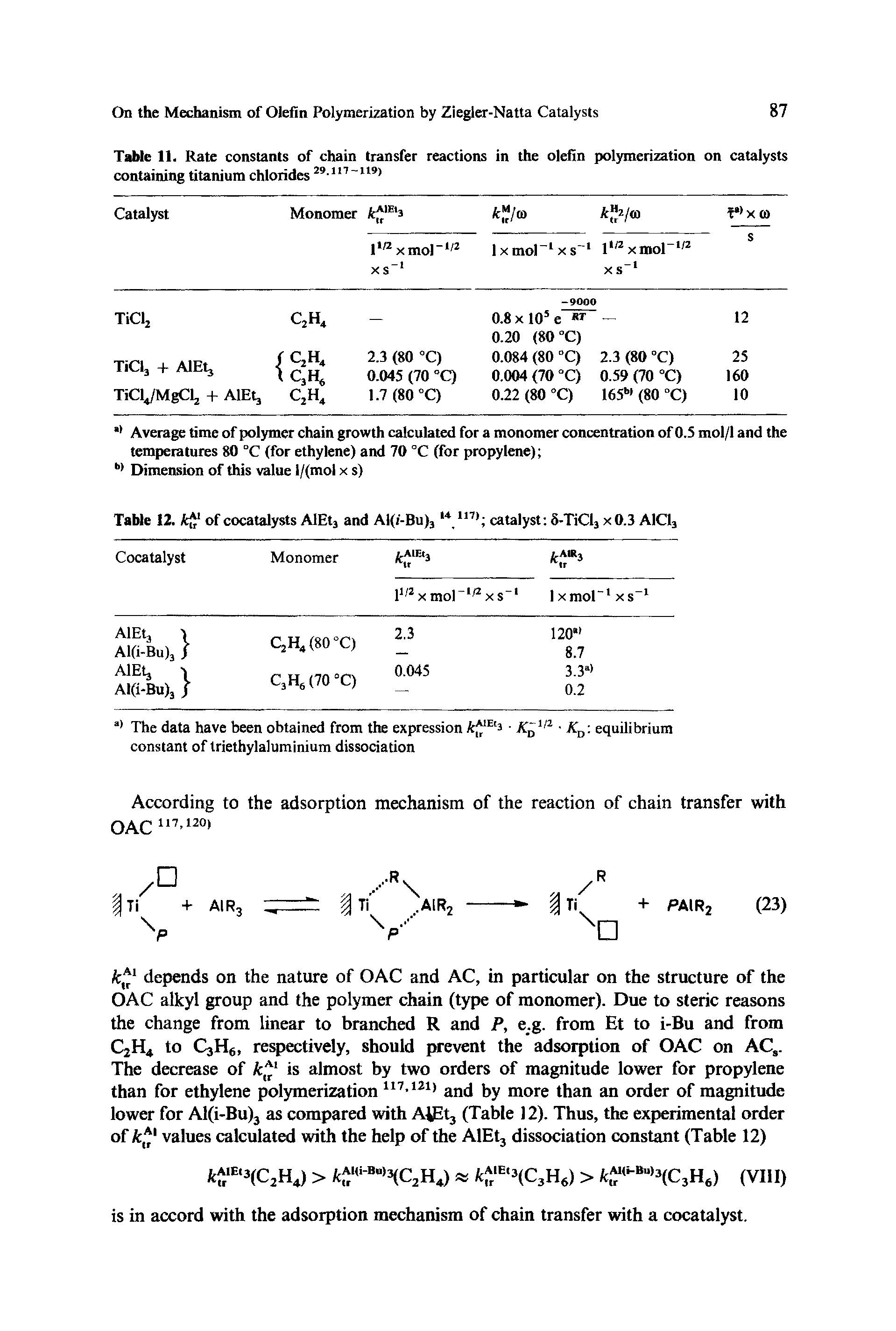 Table 11. Rate constants of chain transfer reactions in the olefin polymerization on catalysts containing titanium chlorides 2 .in-n9)...