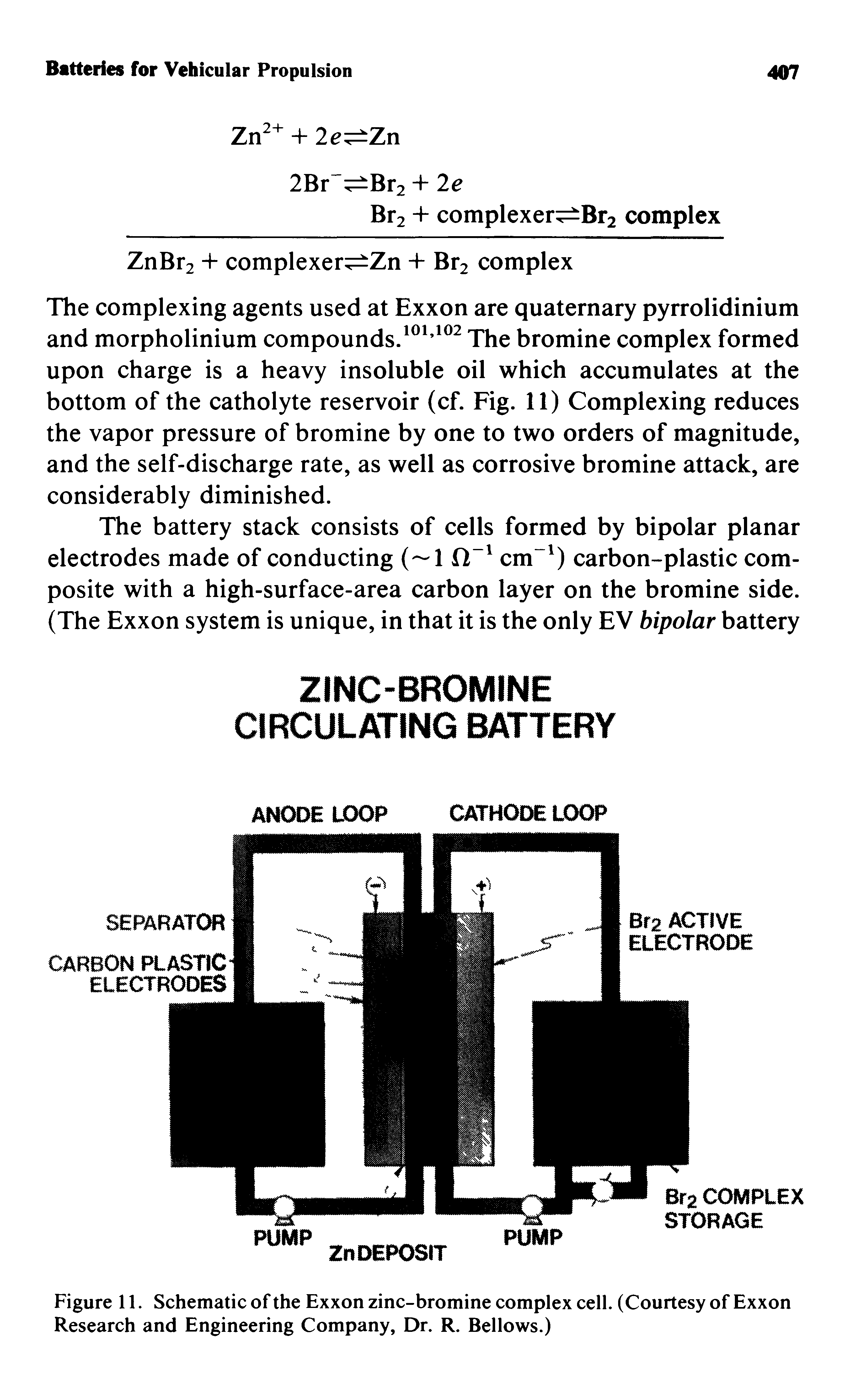 Figure 11. Schematic of the Exxon zinc-bromine complex cell. (Courtesy of Exxon Research and Engineering Company, Dr. R. Bellows.)...