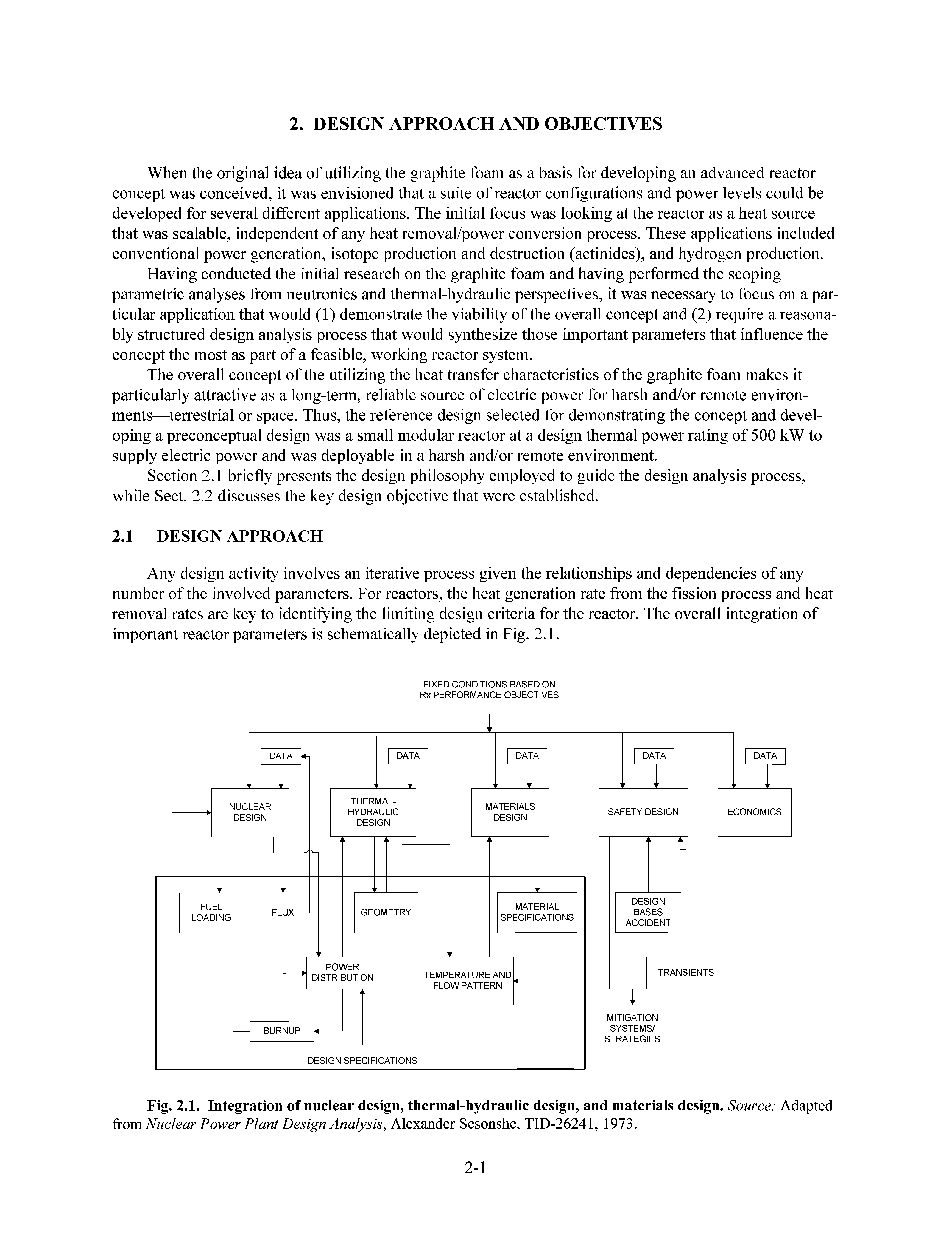 Fig. 2.1. Integration of nuclear design, thermal-hydraulic design, and materials design. Source Adapted from Nuclear Power Plant Design Analysis, Alexander Sesonshe, TID-26241, 1973.