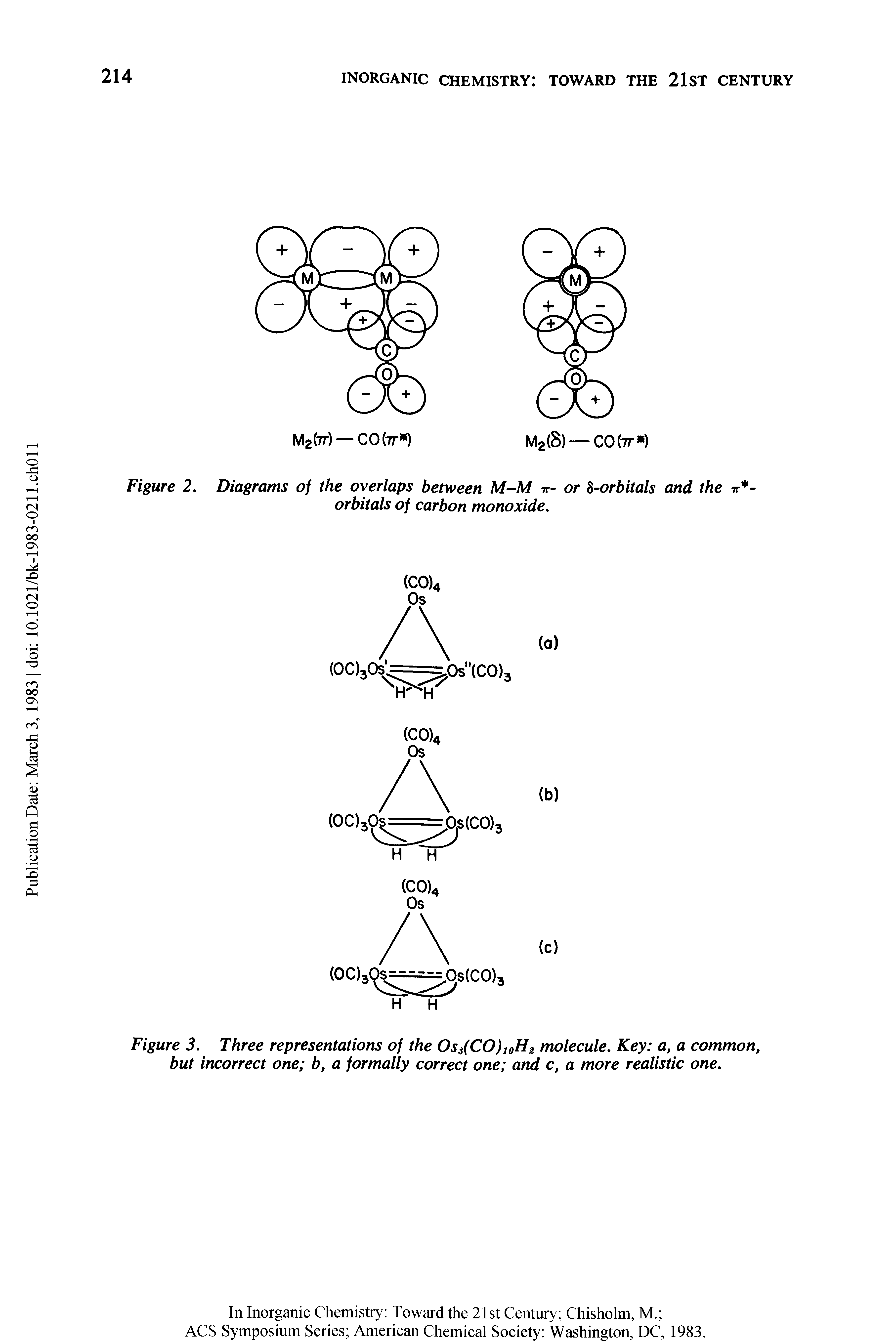 Figure 2. Diagrams of the overlaps between M-M tt- or h-orbitals and the r -orbitals of carbon monoxide.