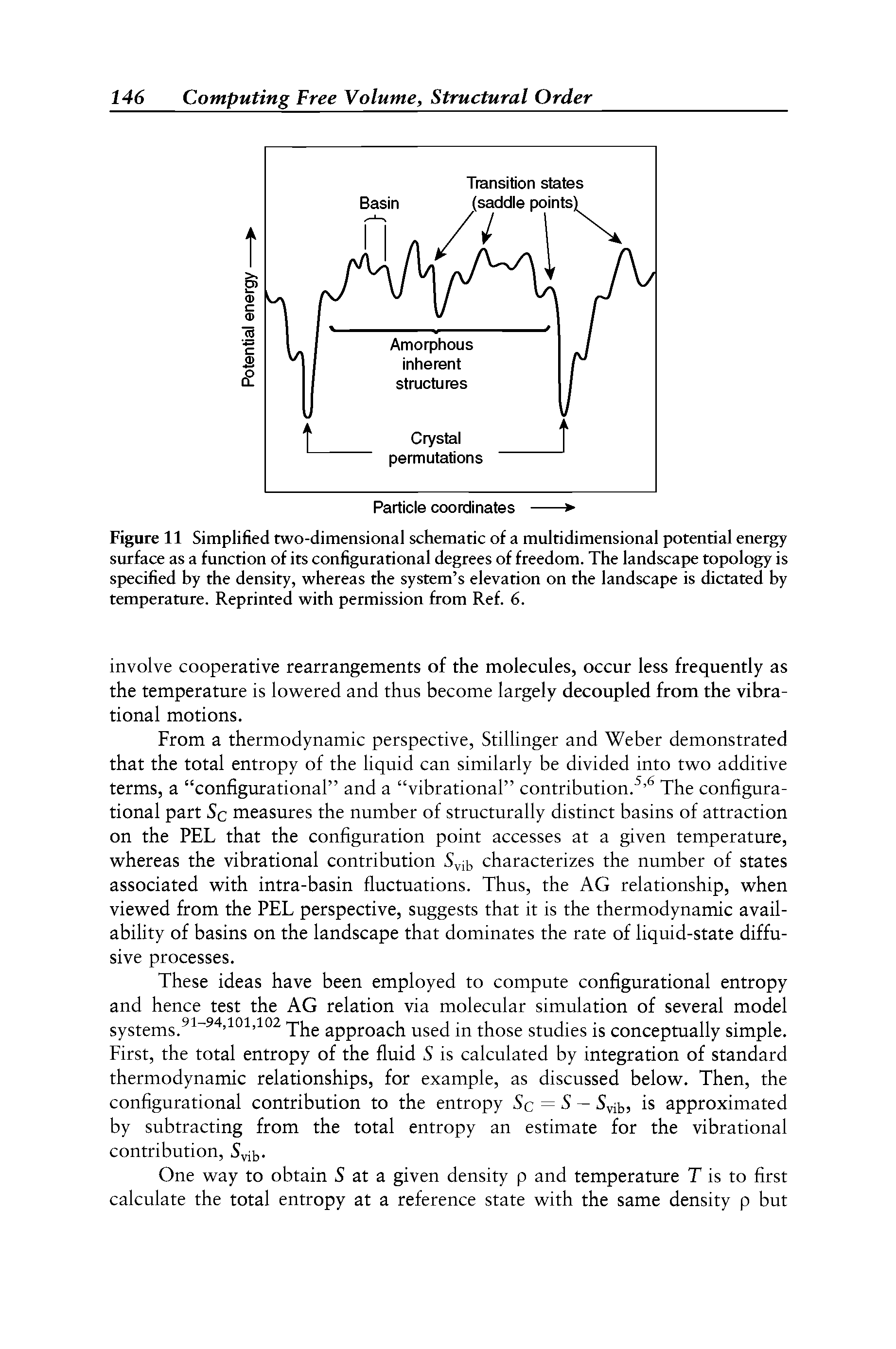 Figure 11 Simplified two-dimensional schematic of a multidimensional potential energy surface as a function of its configurational degrees of freedom. The landscape topology is specified by the density, whereas the system s elevation on the landscape is dictated by temperature. Reprinted with permission from Ref. 6.