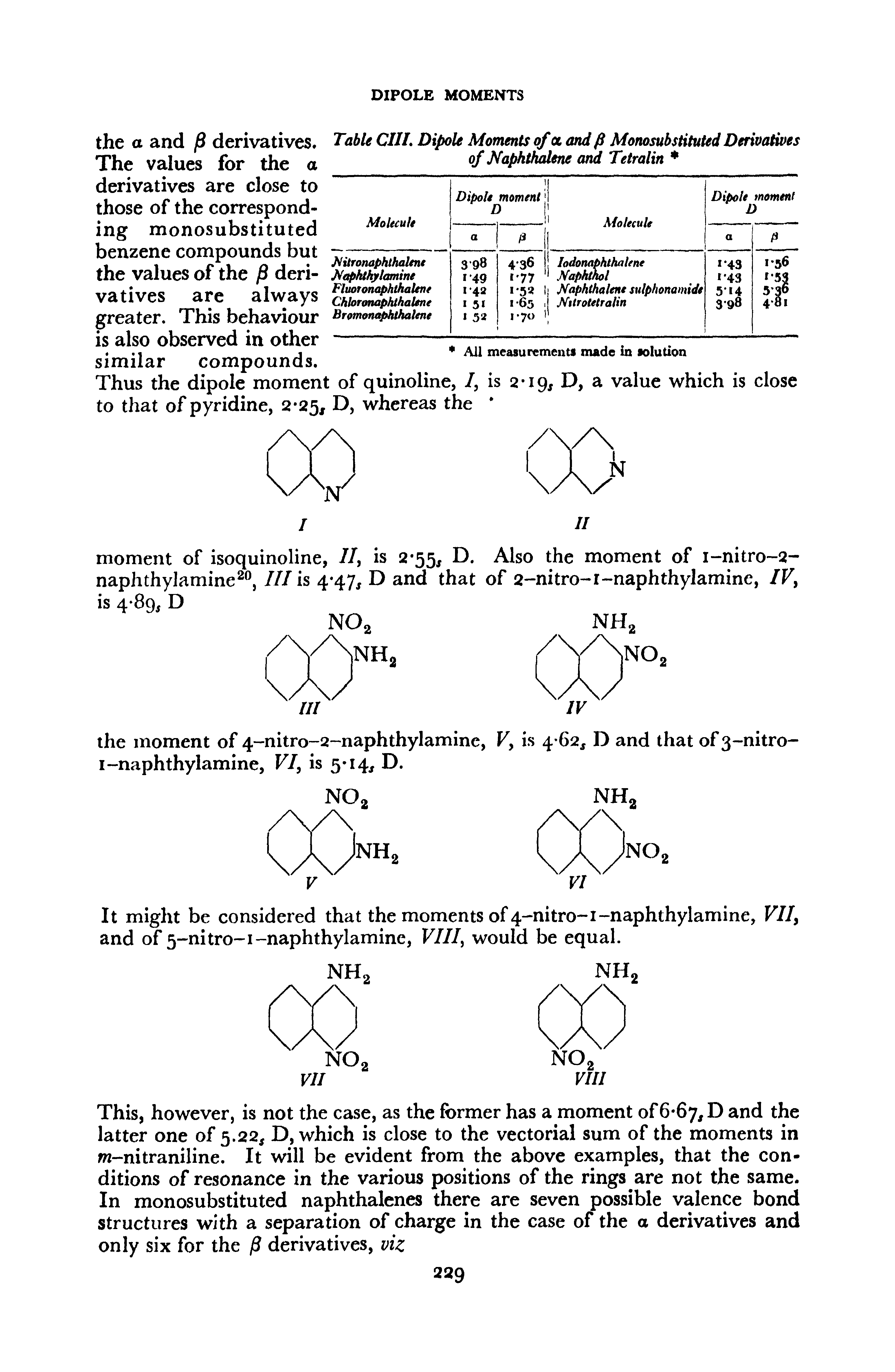 Table CIIL Dipole Moments of ot and fi Monosubstituted Derivatives of Naphthalene and Tetralin ...