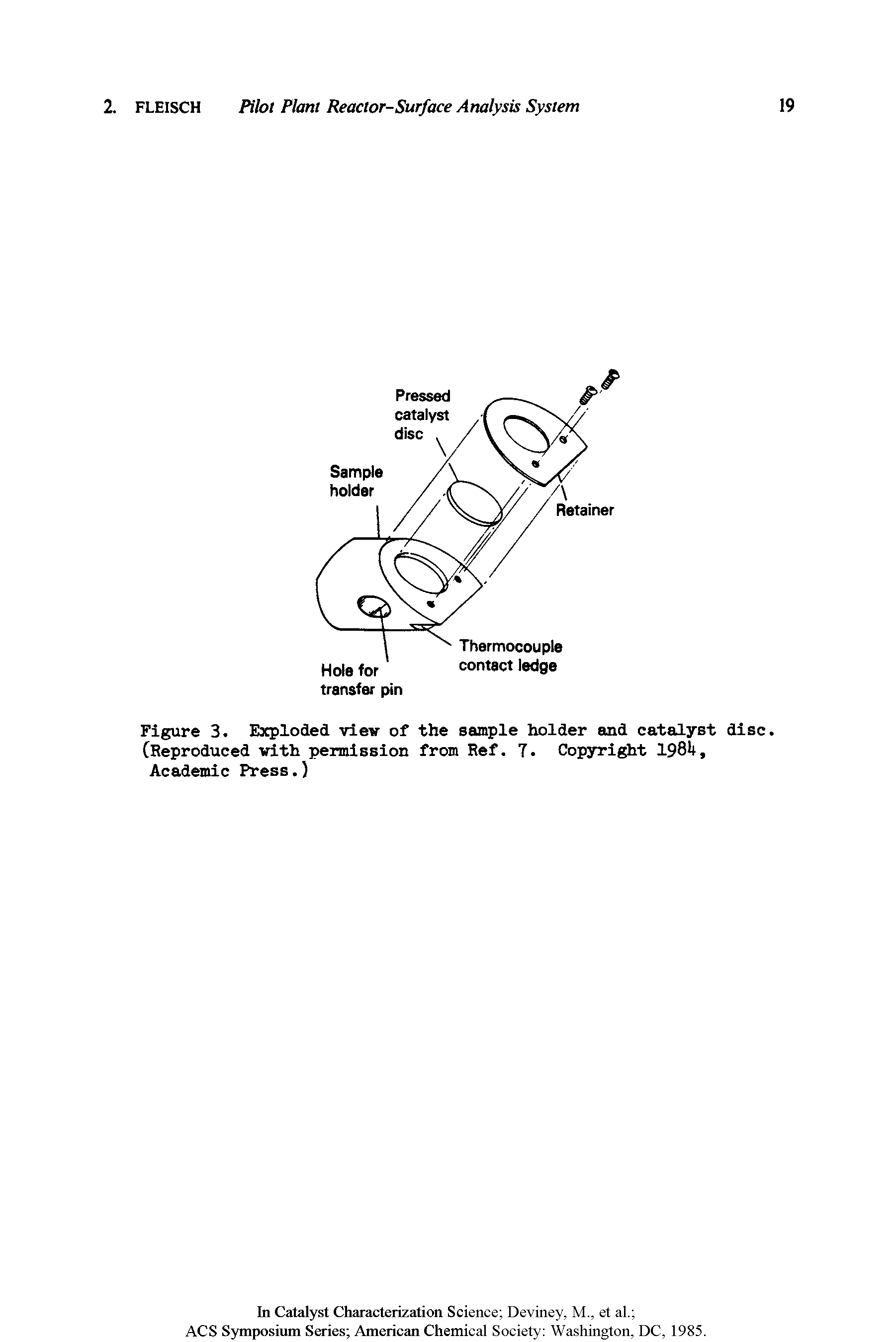 Figure 3. Exploded view of the sample holder and catalyst disc. (Reproduced with permission from Ref. 7. Copyrifdit 198U, Academic Press.)...