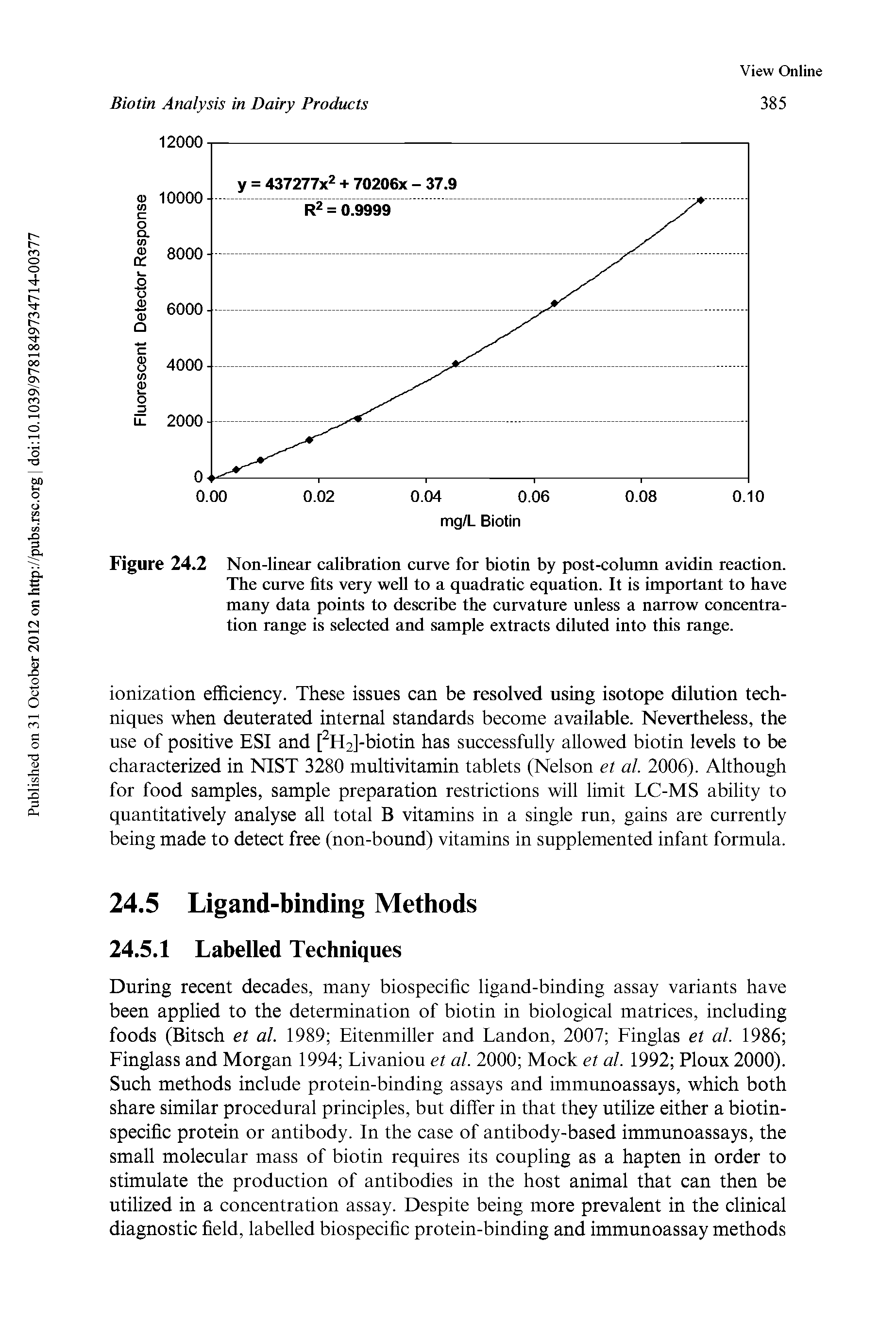 Figure 24.2 Non-linear calibration curve for biotin by post-column avidin reaction.