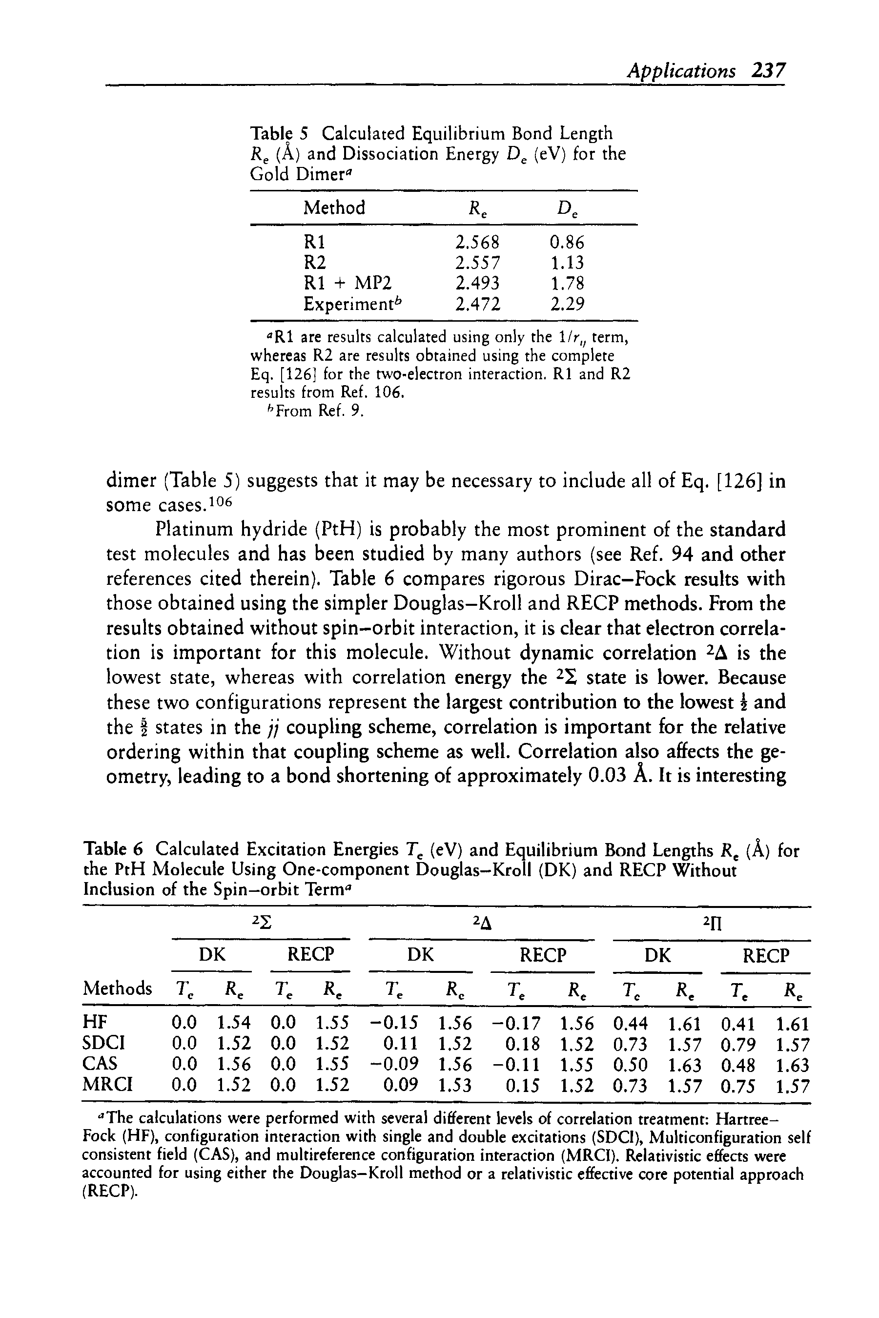 Table S Calculated Equilibrium Bond Length (A) and Dissociation Energy (eV) for the Gold Dimer ...