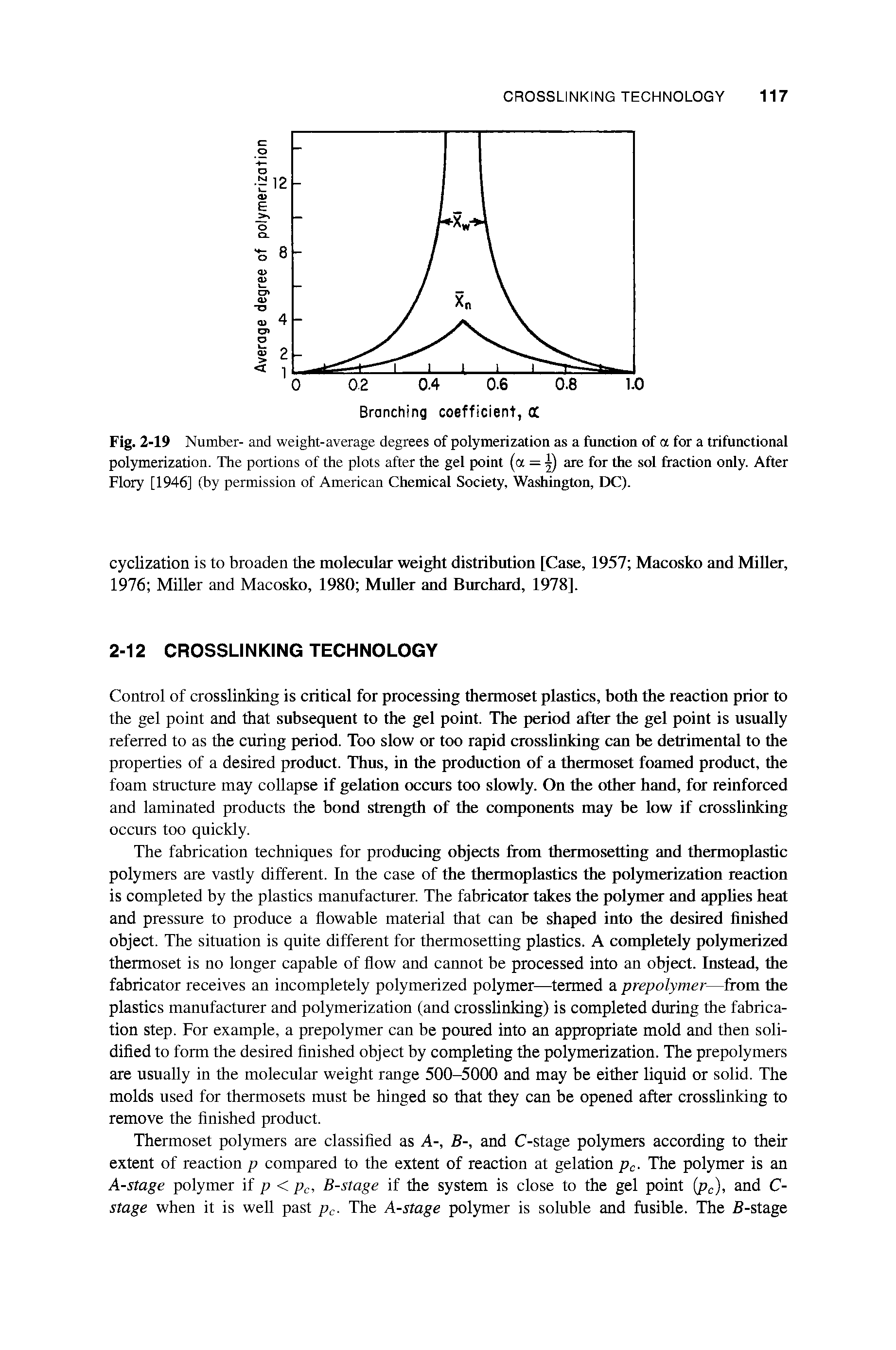 Fig. 2-19 Number- and weight-average degrees of polymerization as a function of a for a trifunctional polymerization. The portions of the plots after the gel point (a = 5) are for the sol fraction only. After Flory [1946] (by permission of American Chemical Society, Washington, DC).