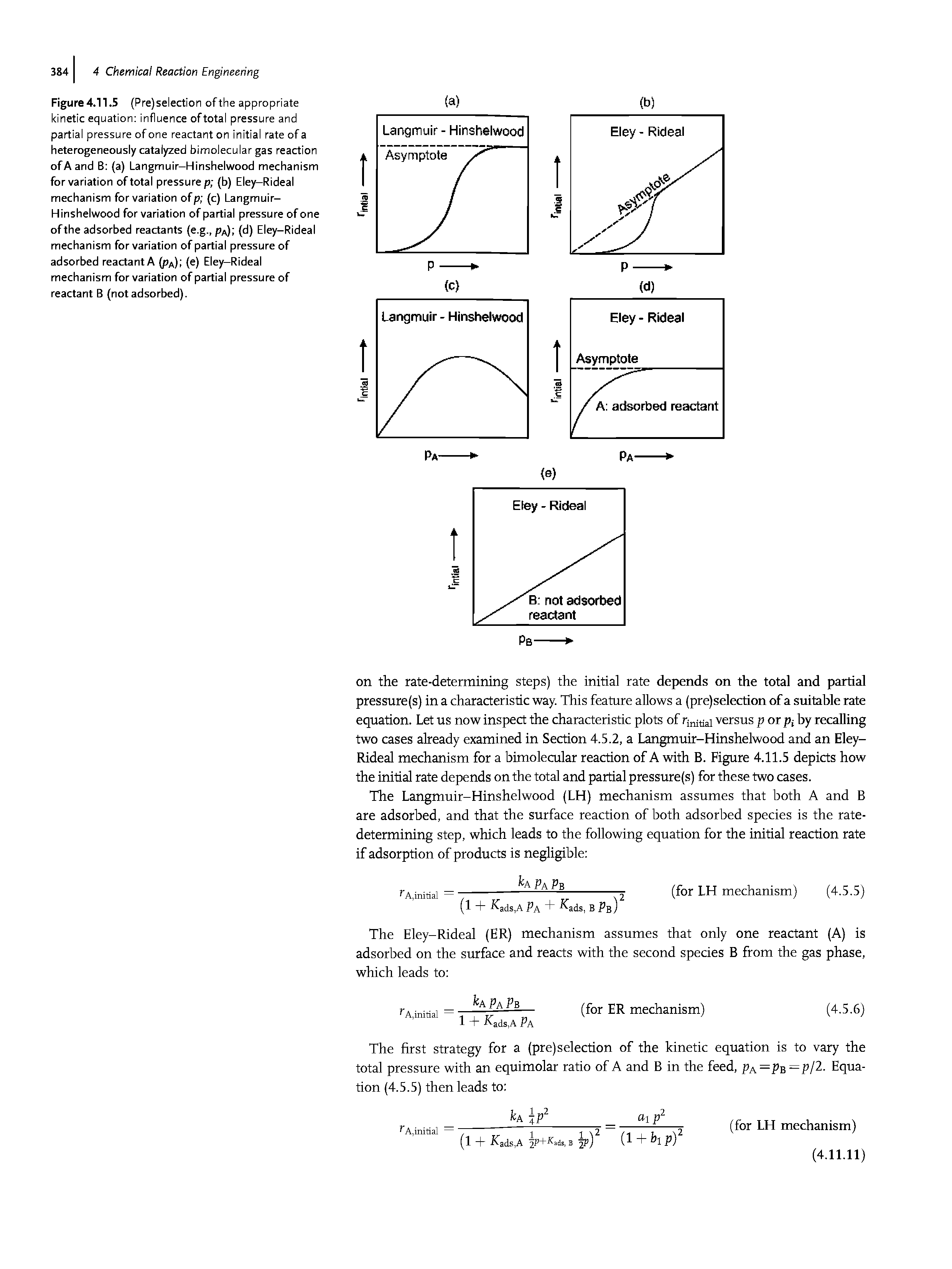 Figure4.11.5 (Pre)selection ofthe appropriate kinetic equation influence of total pressure and partial pressure of one reactant on initial rate of a heterogeneously catalyzed bimolecular gas reaction of A and B (a) Langmuir-Hinshelwood mechanism for variation of total pressure p (b) Eley-Rideal mechanism for variation ofp (c) Langmuir-Hinshelwood for variation of partial pressure of one ofthe adsorbed reactants (e.g., Pa) (d) Eley-Rideal mechanism for variation of partial pressure of adsorbed reactantA (p ) (e) Eley-Rideal mechanism for variation of partial pressure of reactant B (not adsorbed).