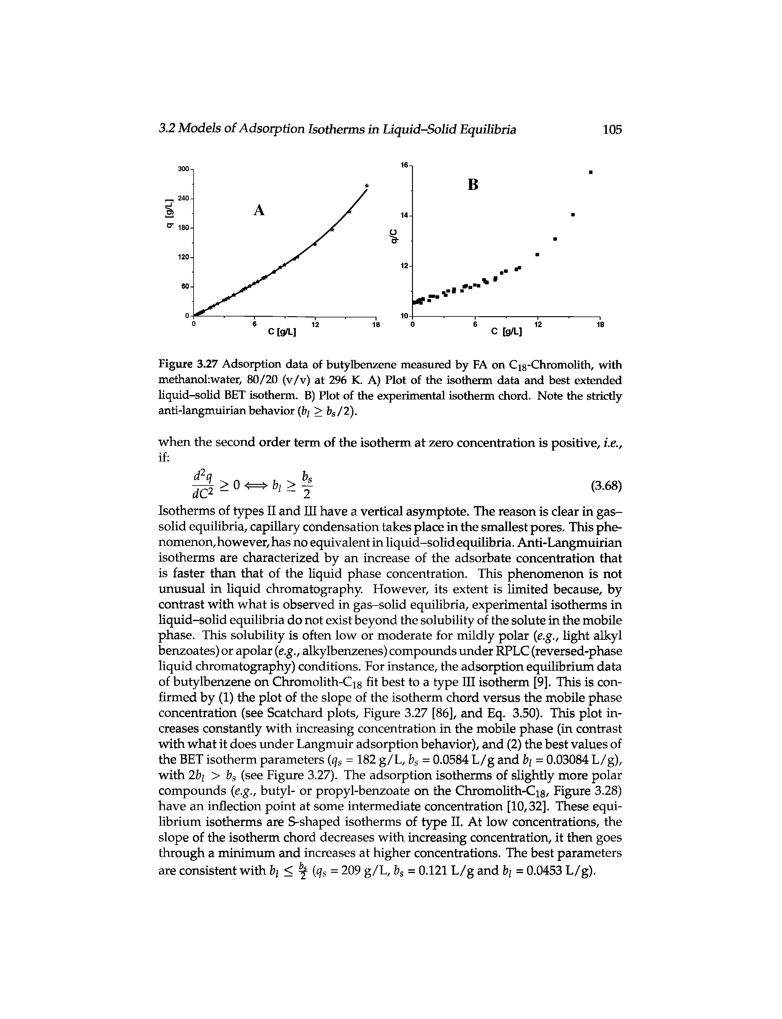 Figure 3.27 Adsorption data of butylbenzene measured by FA on Cig-Chromolith, with methanobwater, 80/20 (v/v) at 296 K. A) Plot of the isotherm data and best extended liquid-solid BET isotherm. B) Plot of the experimental isotherm chord. Note the strictly anti-langmuirianbehavior (b/ > bg/2).