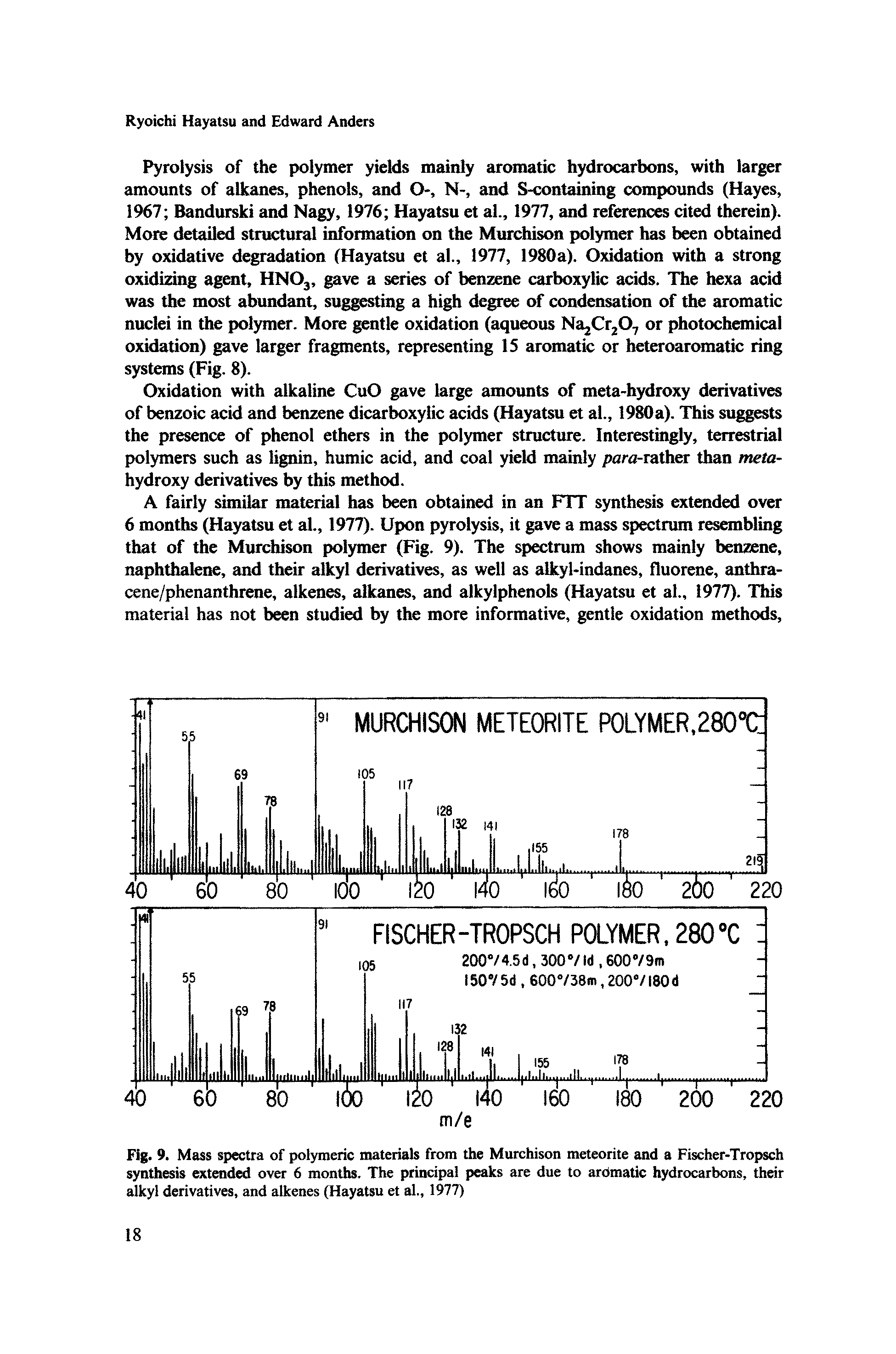 Fig. 9. Mass spectra of polymeric materials from the Murchison meteorite and a Fischer-Tropsch synthesis extended over 6 months. The principal peaks are due to ardmatic hydrocarbons, their alkyl derivatives, and alkenes (Hayatsu et al., 1977)...