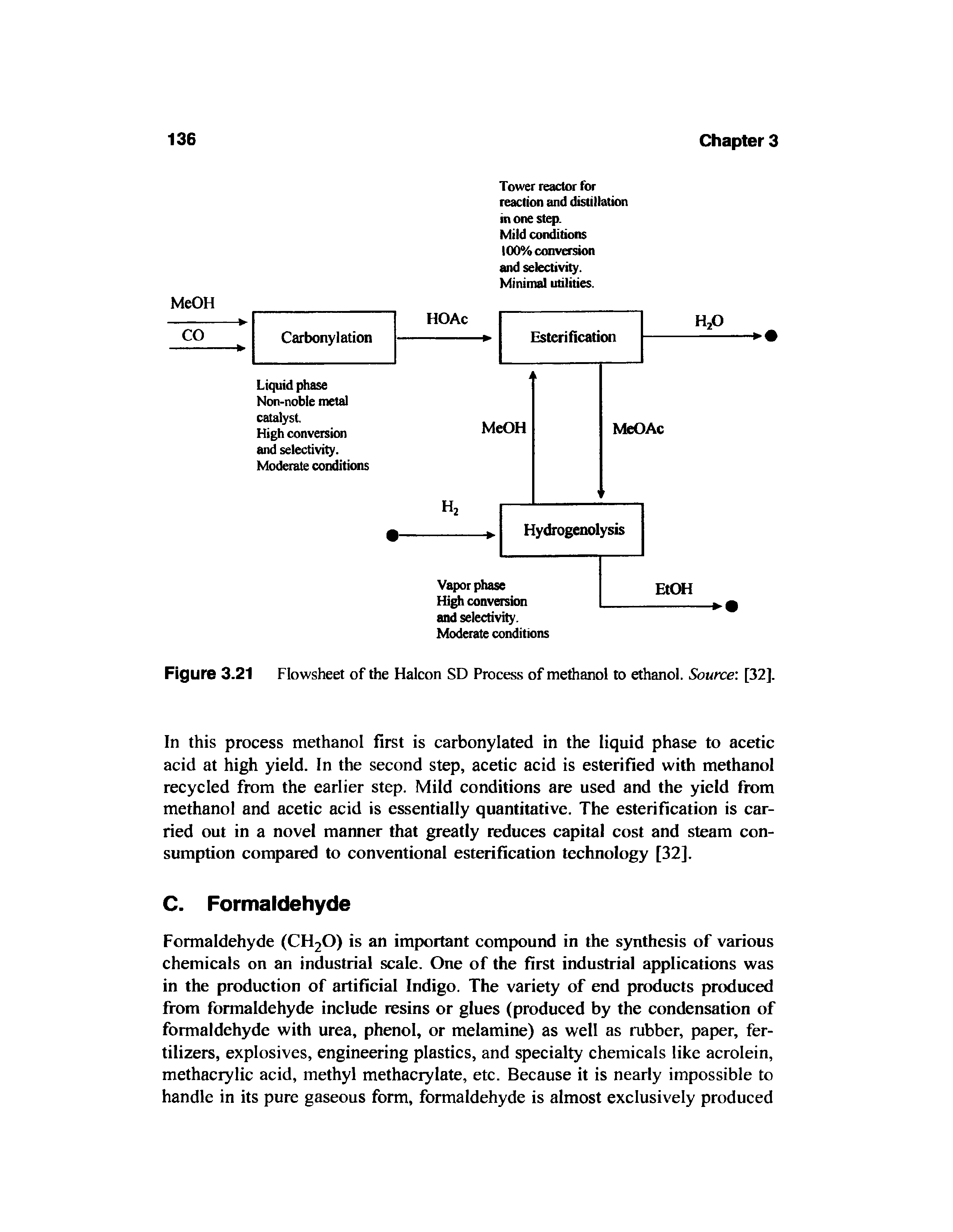 Figure 3.21 Flowsheet of the Halcon SD Process of methanol to ethanol. Source [32].