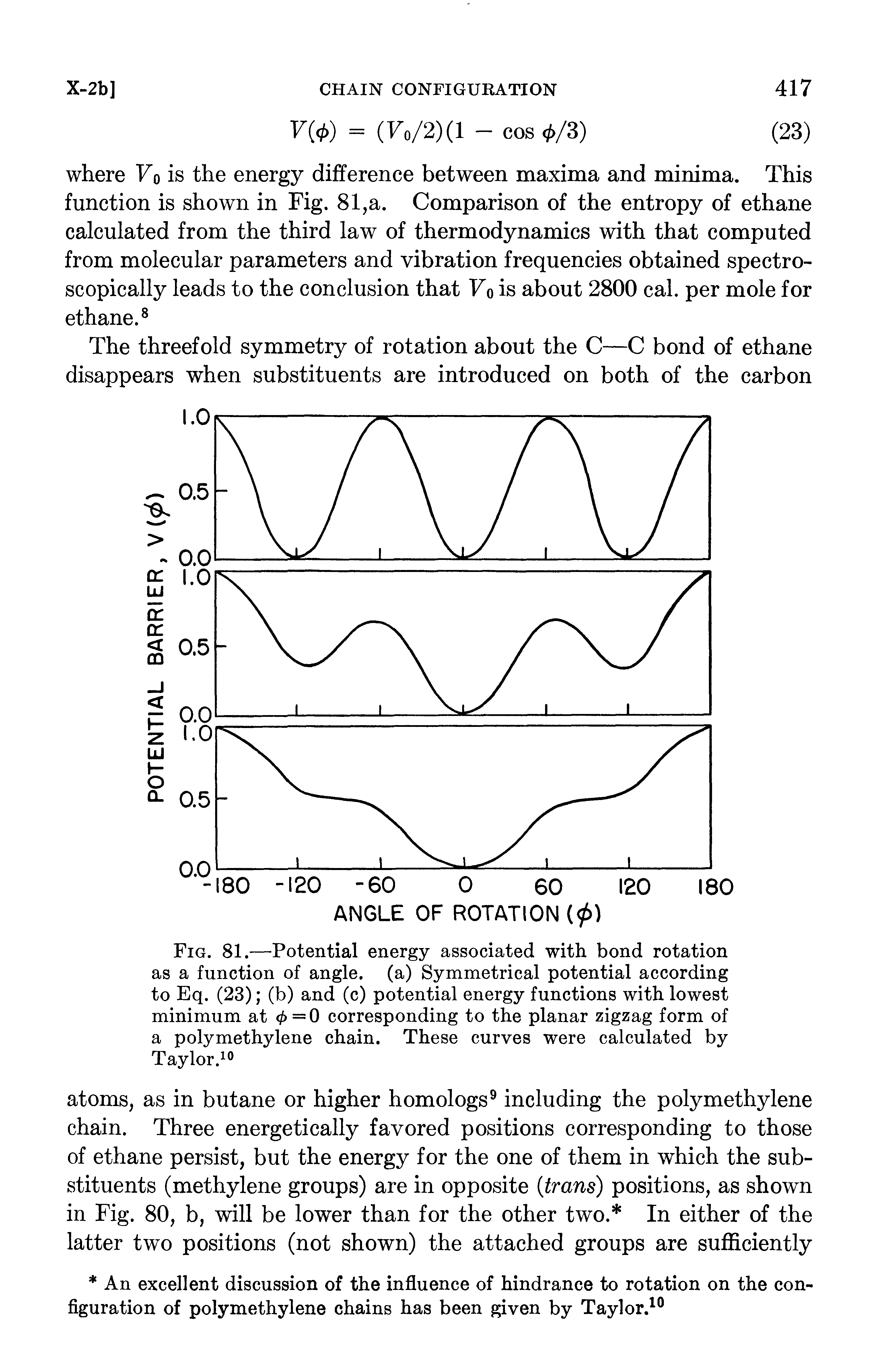 Fig. 81.—Potential energy associated with bond rotation as a function of angle, (a) Symmetrical potential according to Eq. (23) (b) and (c) potential energy functions with lowest minimum at 0=0 corresponding to the planar zigzag form of a polymethylene chain. These curves were calculated by Taylor. 0...