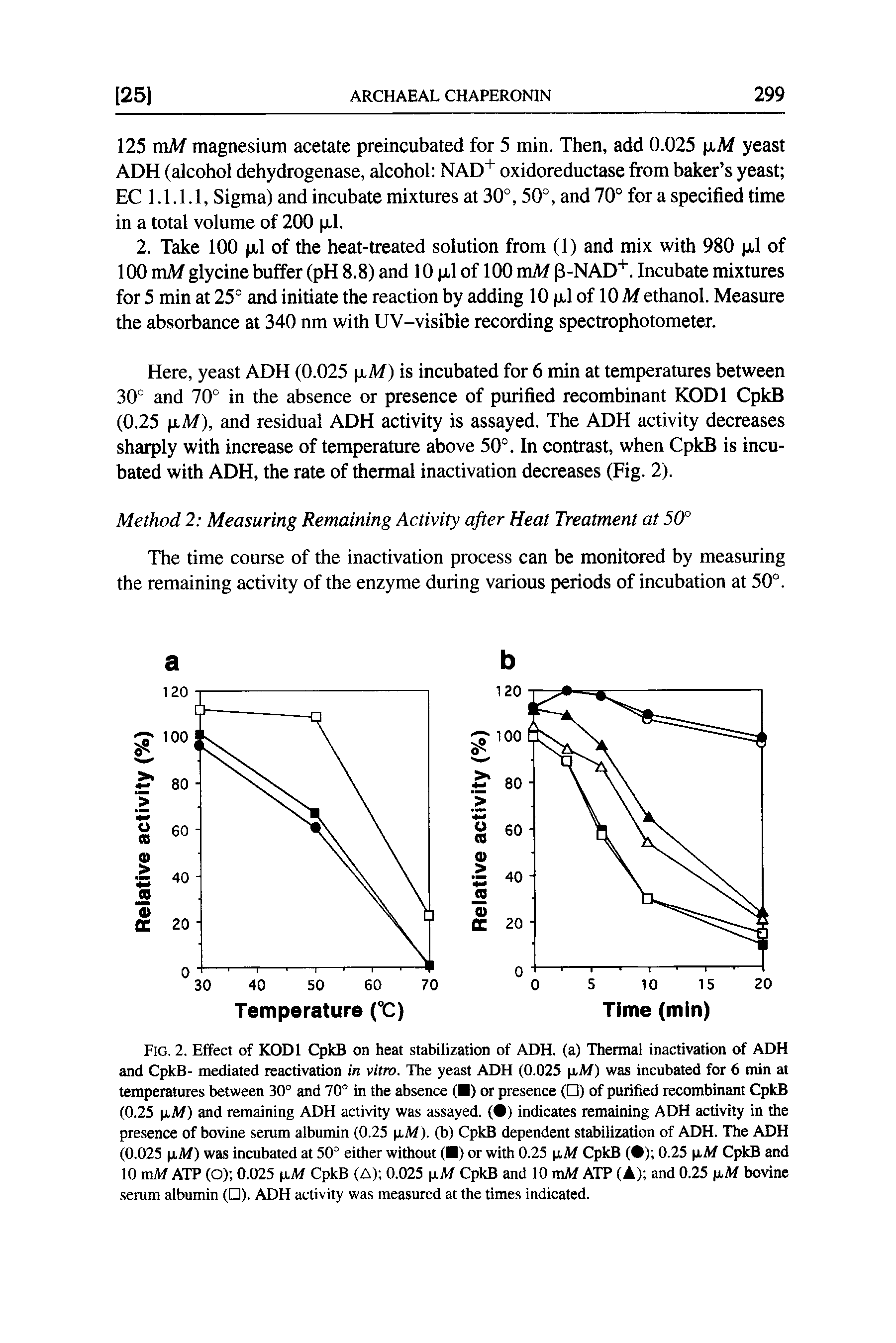 Fig. 2. Effect of KODl CpkB on heat stabilization of ADH. (a) Thermal inactivation of ADH and CpkB- mediated reactivation in vitro. The yeast ADH (0.025 p.M) was incubated for 6 min at temperatures between 30° and 70° in the absence ( ) or presence ( ) of purified recombinant CpkB (0.25 p,M) and remaining ADH activity was assayed. ( ) indicates remaining ADH activity in the presence of bovine serum albumin (0.25 p.M). (b) CpkB dependent stabilization of ADH. The ADH (0.025 p.M) was incubated at 50° either without ( ) or with 0.25 p.Af CpkB ( ) 0.25 iM CpkB and 10 mAf ATP (O) 0.025 xAf CpkB (A) 0.025 pAf CpkB and 10 mAf ATP (A) and 0.25 p,Af bovine serum albumin ( ). ADH activity was measured at the times indicated.