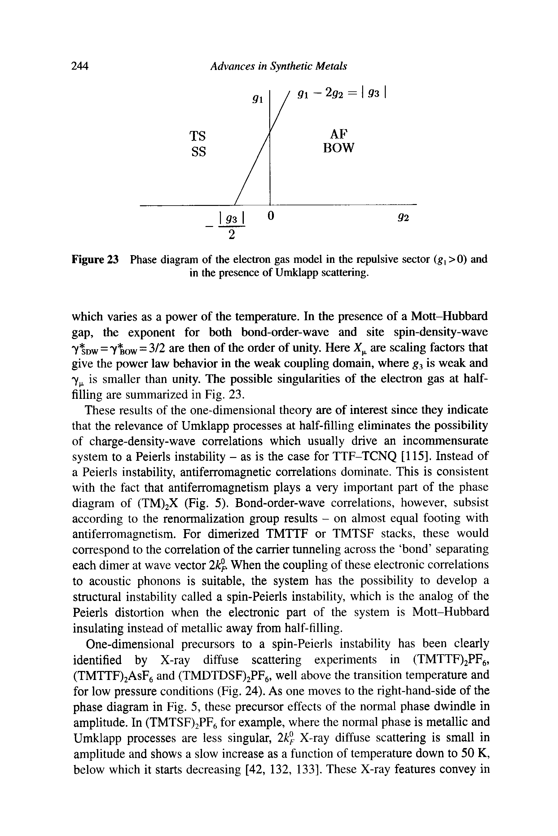 Figure 23 Phase diagram of the electron gas model in the repulsive sector (g, >0) and in the presence of Umklapp scattering.