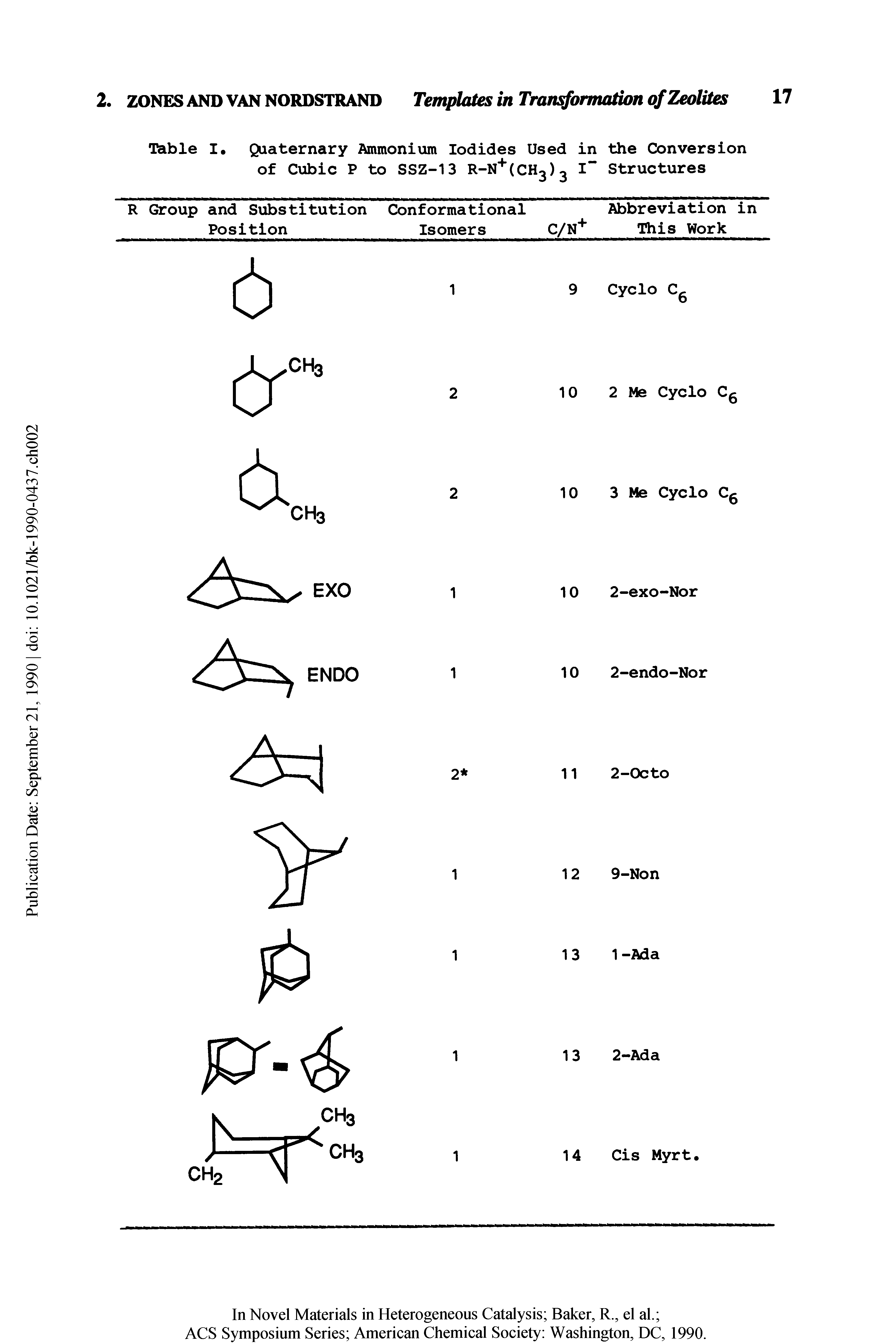 Table I. Quaternary Ammonium Iodides Used in the Conversion of Cubic P to SSZ-13 R-N (CH3)3 I Structures...