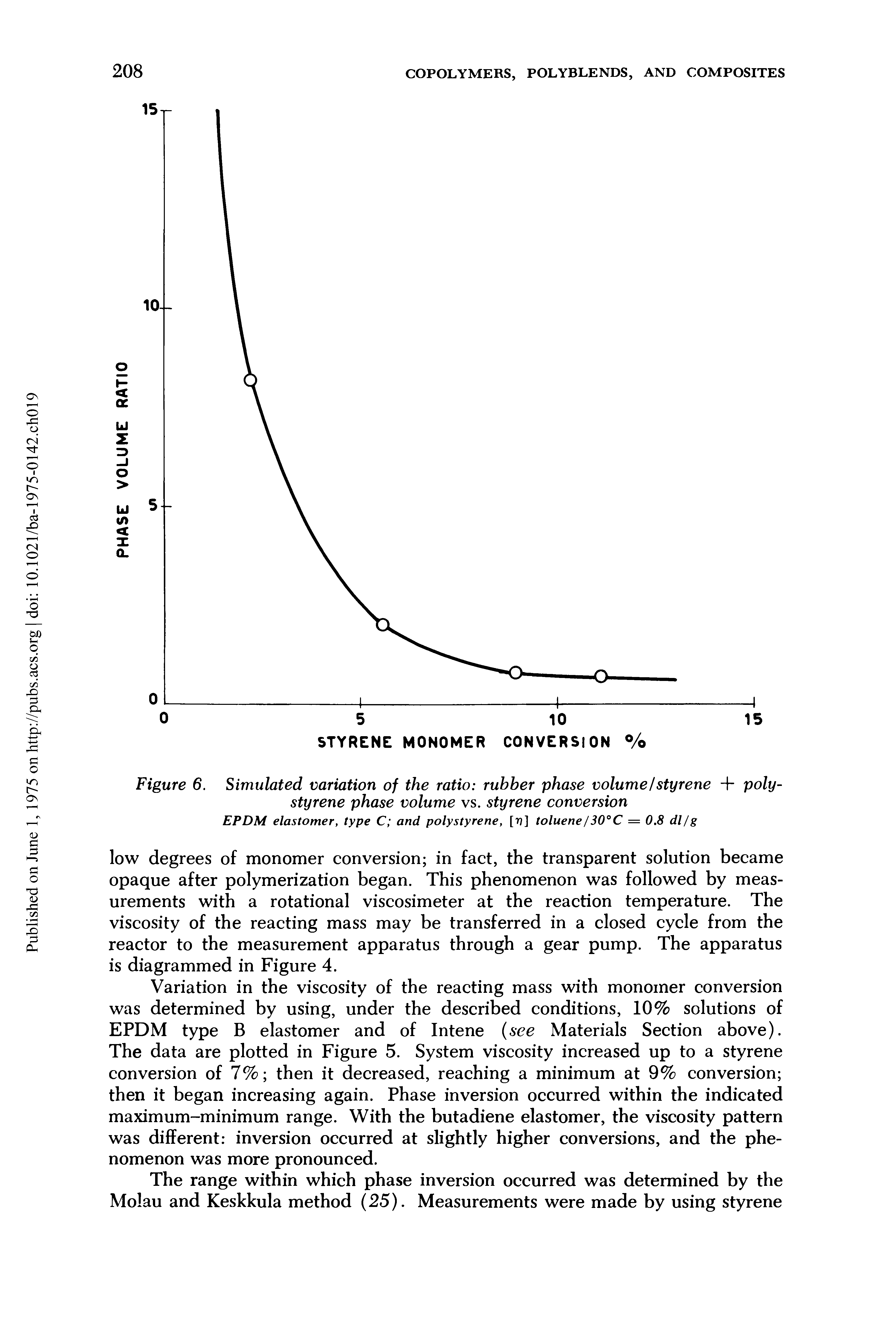 Figure 6. Simulated variation of the ratio rubber phase volume/styrene + polystyrene phase volume vs. styrene conversion EPDM elastomer, type C and polystyrene, [tj] toluene/30°C = 0.8 dl/g...