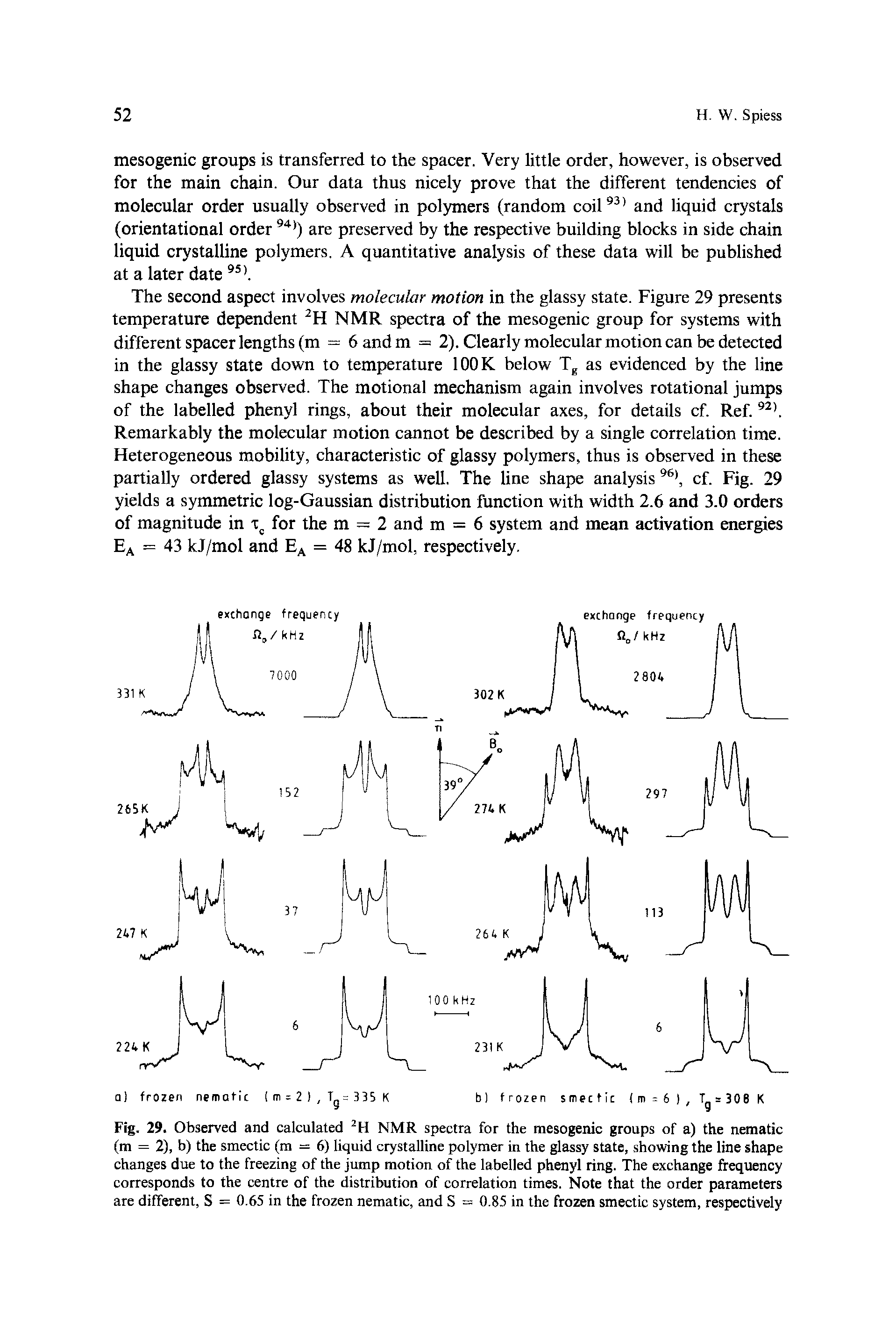 Fig. 29. Observed and calculated 2H NMR spectra for the mesogenic groups of a) the nematic (m = 2), b) the smectic (m = 6) liquid crystalline polymer in the glassy state, showing the line shape changes due to the freezing of the jump motion of the labelled phenyl ring. The exchange frequency corresponds to the centre of the distribution of correlation times. Note that the order parameters are different, S = 0.65 in the frozen nematic, and S = 0.85 in the frozen smectic system, respectively...