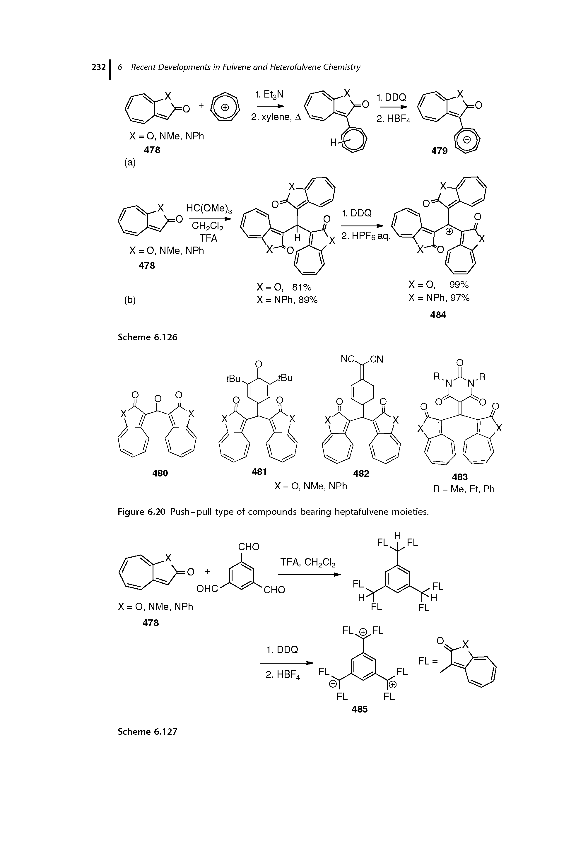 Figure 6.20 Push-pull type of compounds bearing heptafulvene moieties.
