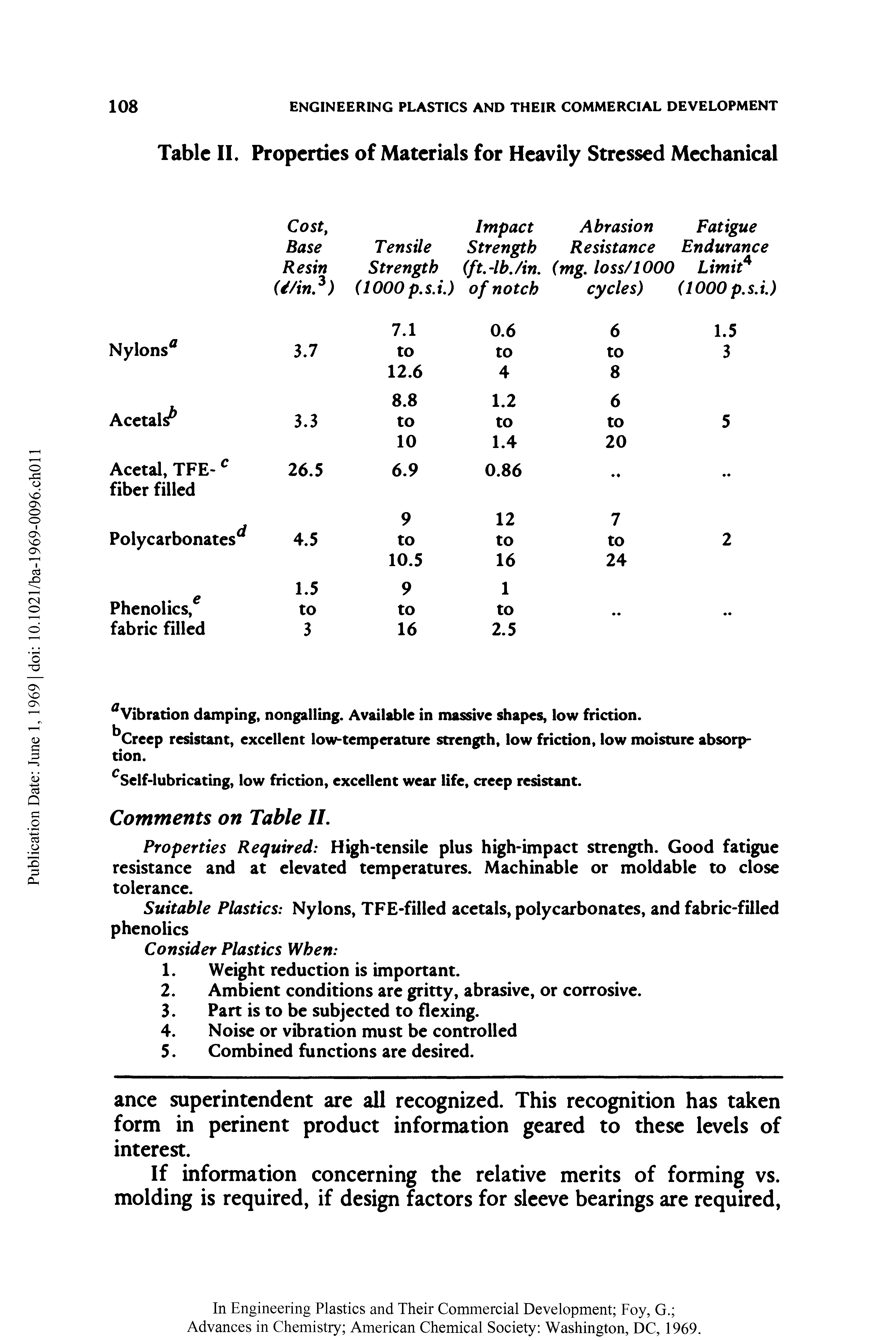 Table II. Properties of Materials for Heavily Stressed Mechanical...