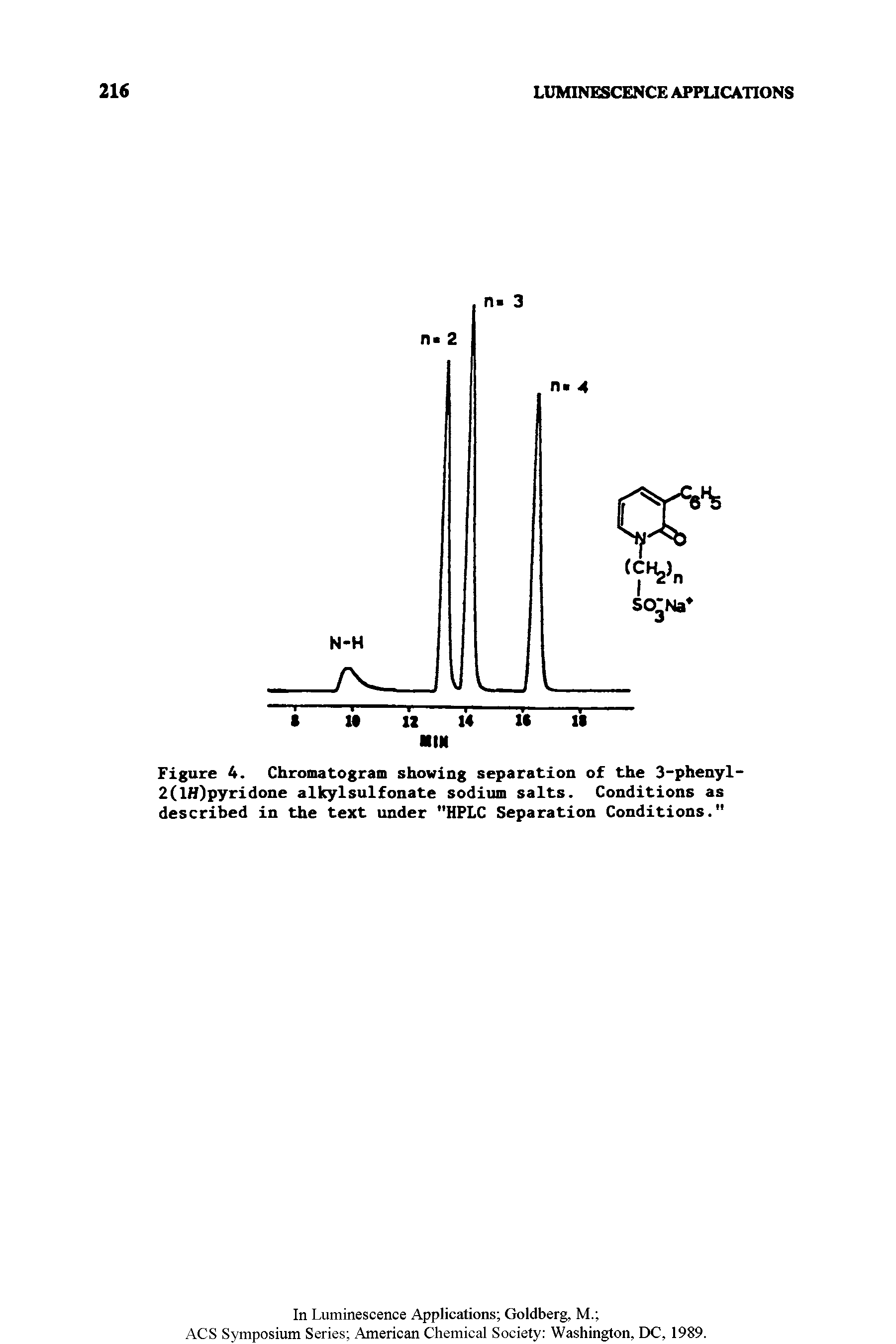 Figure 4. Chromatogram showing separation of the 3-phenyl-2(lH)pyridone alkylsulfonate sodium salts. Conditions as described in the text under "HPLC Separation Conditions."...