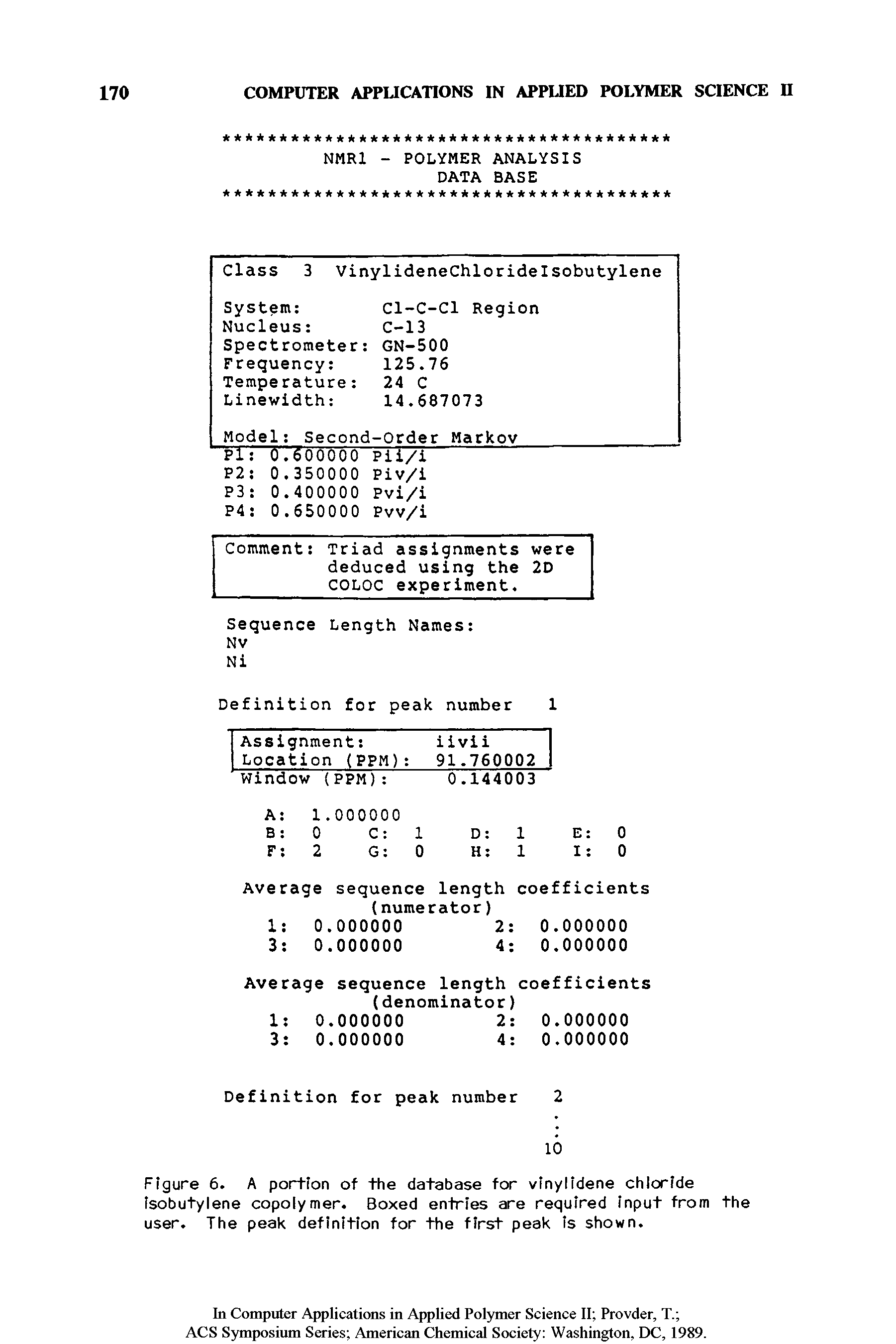 Figure 6. A porHon of the database for vinylidene chloride isobutylene copolymer. Boxed entries are required input from the user. The peak definition for the first peak is shown.