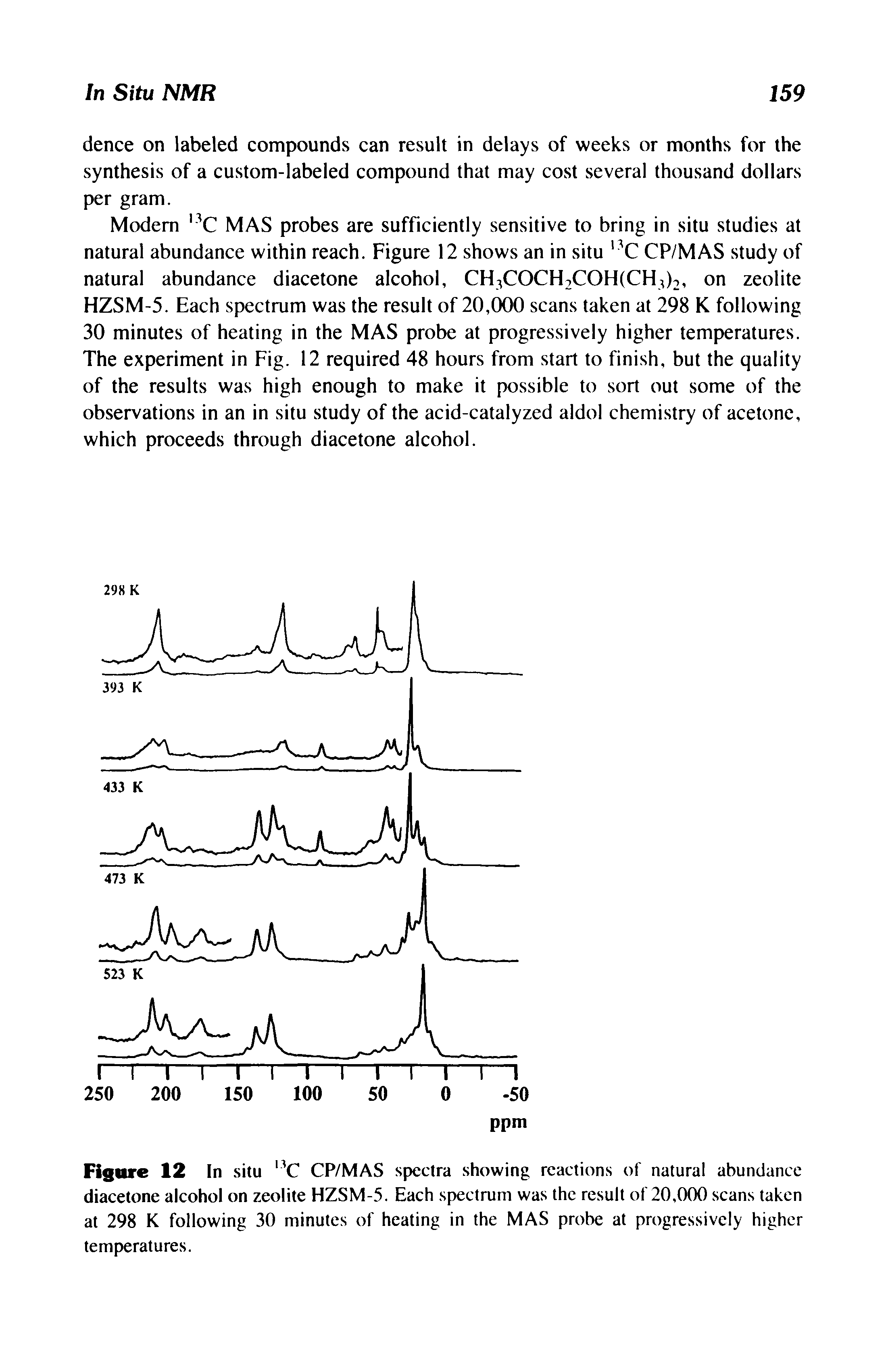 Figure 12 In situ C CP/MAS spectra showing reactions of natural abundance diacetone alcohol on zeolite HZSM-5. Each spectrum was the result of 20,000 scans taken at 298 K following 30 minutes of heating in the MAS probe at progressively higher temperatures.