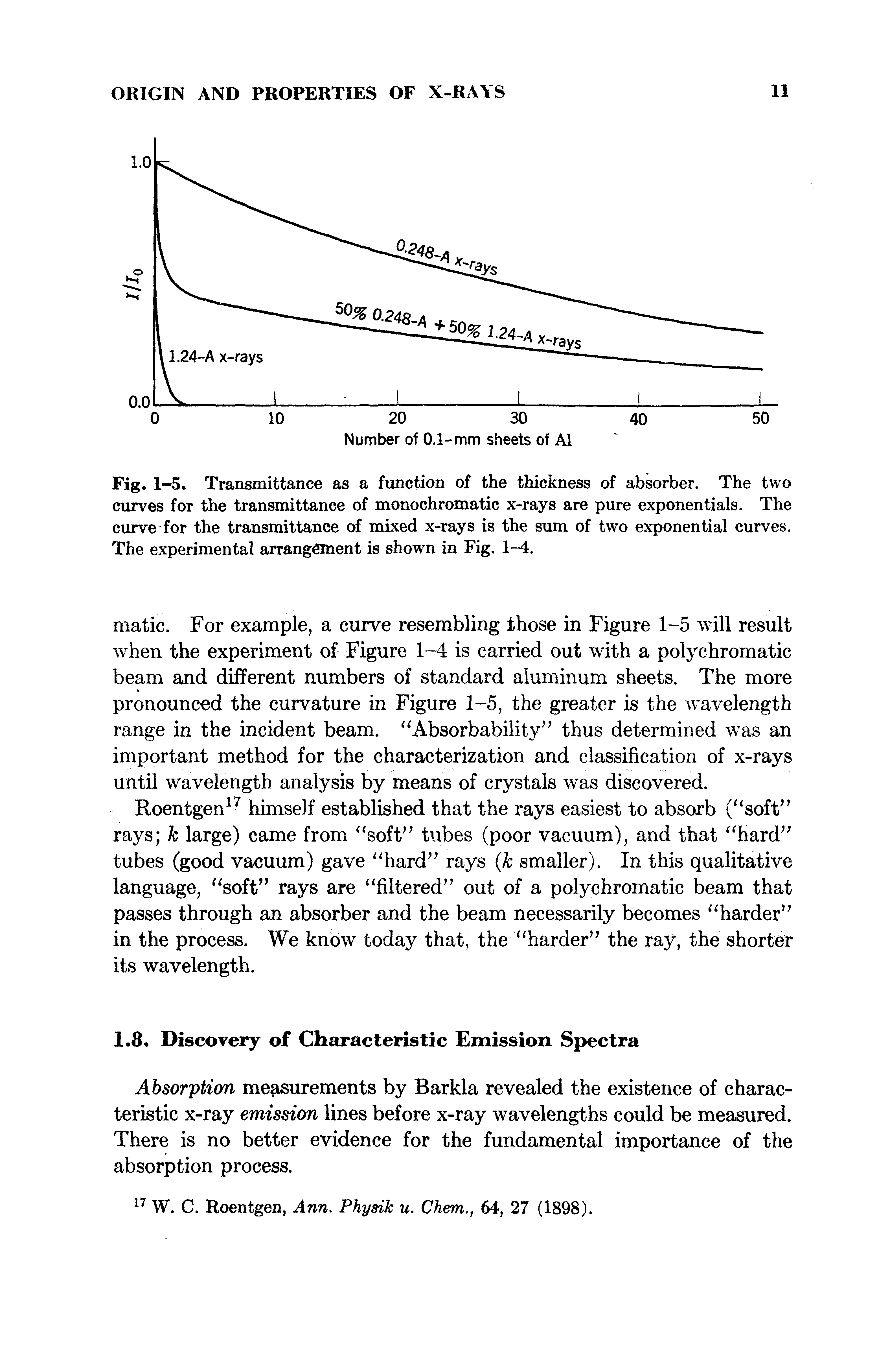Fig. 1-5. Transmittance as a function of the thickness of absorber. The two curves for the transmittance of monochromatic x-rays are pure exponentials. The curve for the transmittance of mixed x-rays is the sum of two exponential curves. The experimental arrangement is shown in Fig. 1-4.