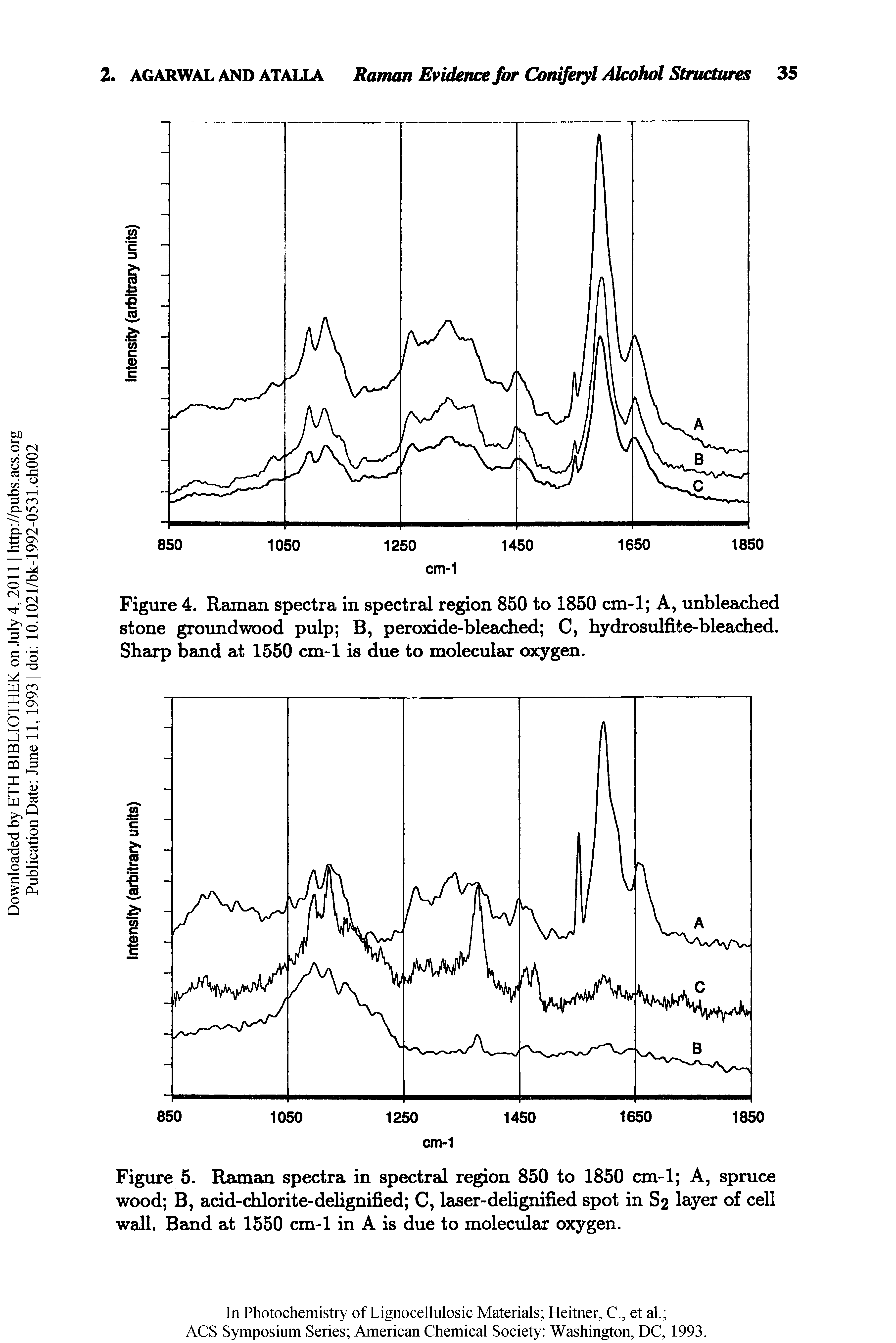 Figure 4. Raman spectra in spectral region 850 to 1850 cm-1 A, unbleached stone groundwood pulp B, peroxide-bleached C, hydrosulfite-bleached. Sharp band at 1550 cm-1 is due to molecular oxygen.