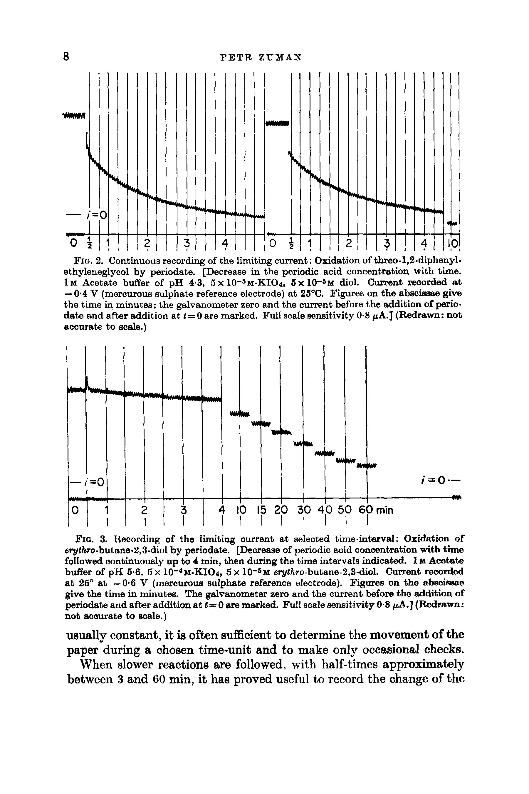 Fig. 2. Continuous recording of the limiting current Oxidation of threo-1,2-diphenyl-ethyleneglycol by periodate. [Decrease in the periodic acid concentration with time. 1m Acetate buffer of pH 4-3, 5 x 10 5m-KIO4, 5x10 5m diol. Current recorded at — 0-4 V (mercurous sulphate reference electrode) at 25°C. Figures on the abscissae give the time in minutes the galvanometer zero and the current before the addition of periodate and after addition at i = 0 are marked. Full scale sensitivity 0-8 pA.] (Redrawn not accurate to scale.)...