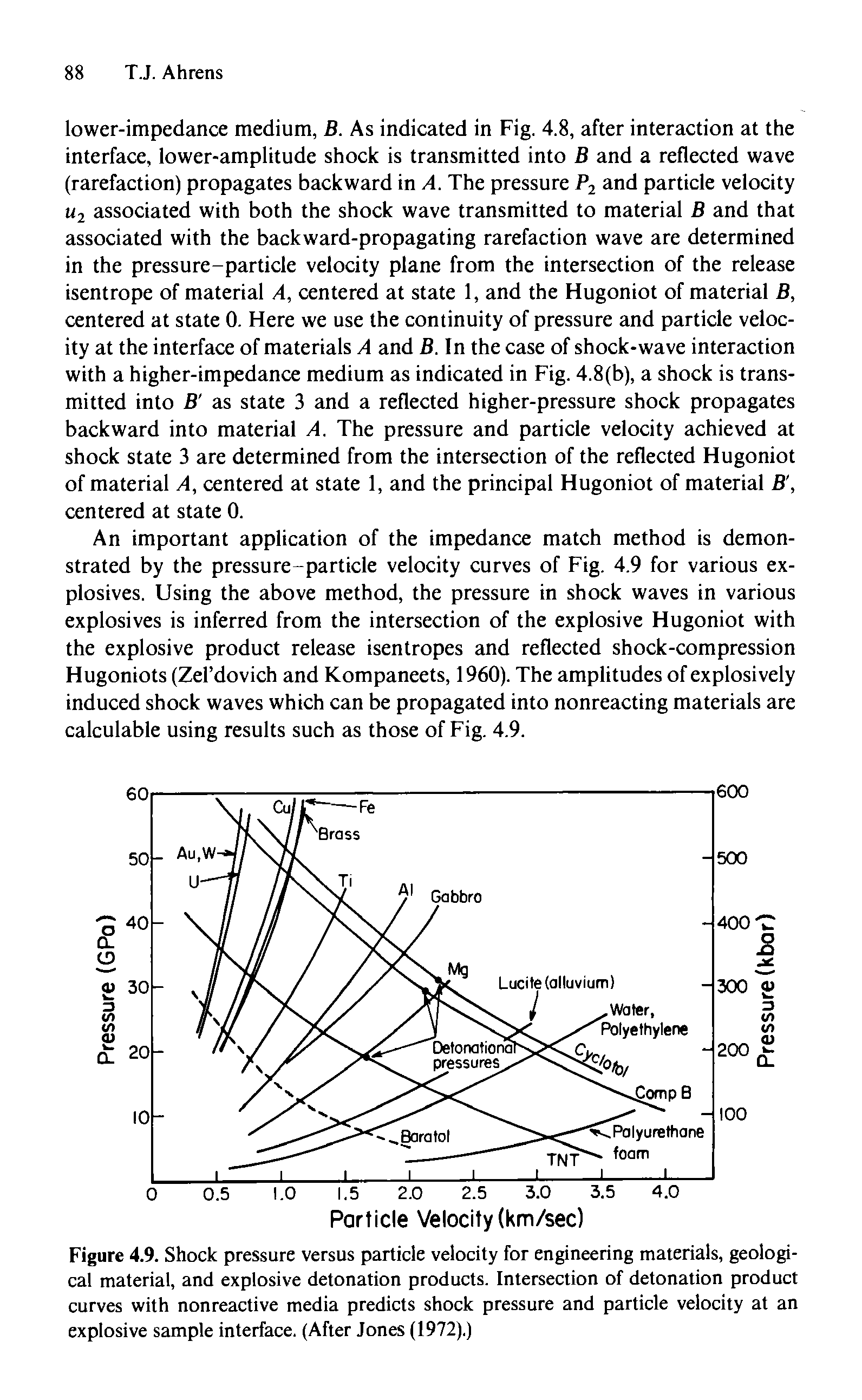 Figure 4.9. Shock pressure versus particle velocity for engineering materials, geological material, and explosive detonation products. Intersection of detonation product curves with nonreactive media predicts shock pressure and particle velocity at an explosive sample interface. (After Jones (1972).)...