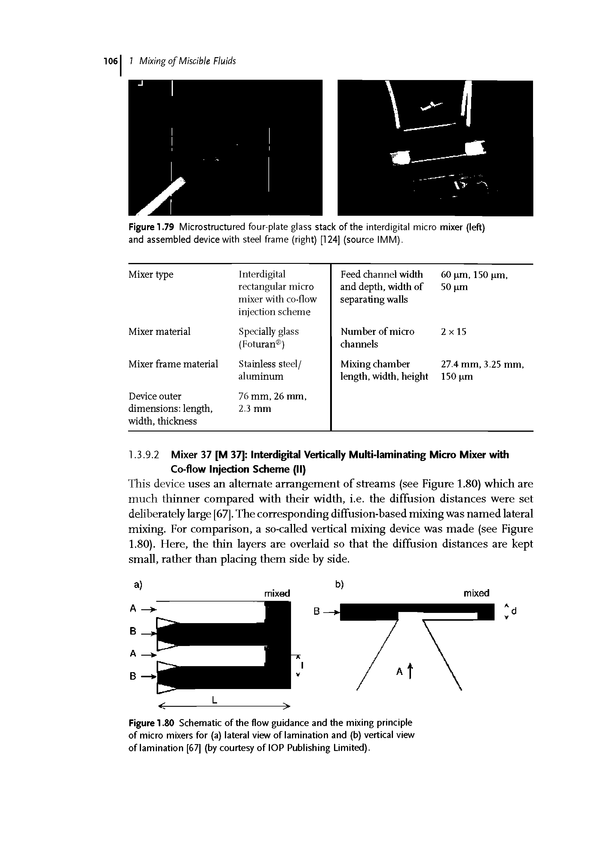 Figure 1.80 Schematic of the flow guidance and the mixing principle of micro mixers for (a) lateral view of lamination and (b) vertical view of lamination [67] (by courtesy of IOP Publishing Limited).