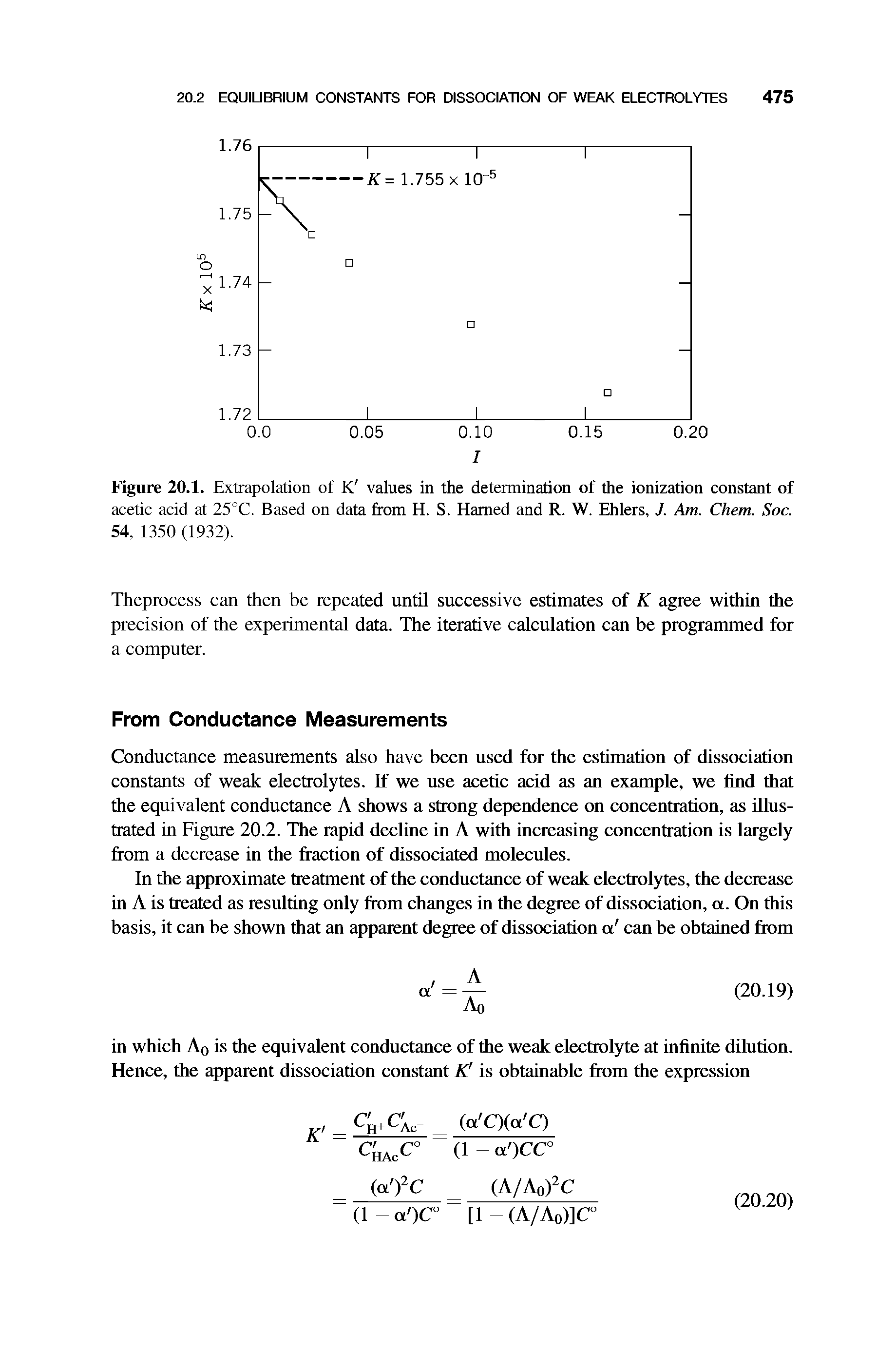Figure 20.1. Extrapolation of K values in the determination of the ionization constant of acetic acid at 25°C. Based on data from H. S. Hamed and R. W. Ehlers, J. Am. Chem. Soc. 54, 1350 (1932).