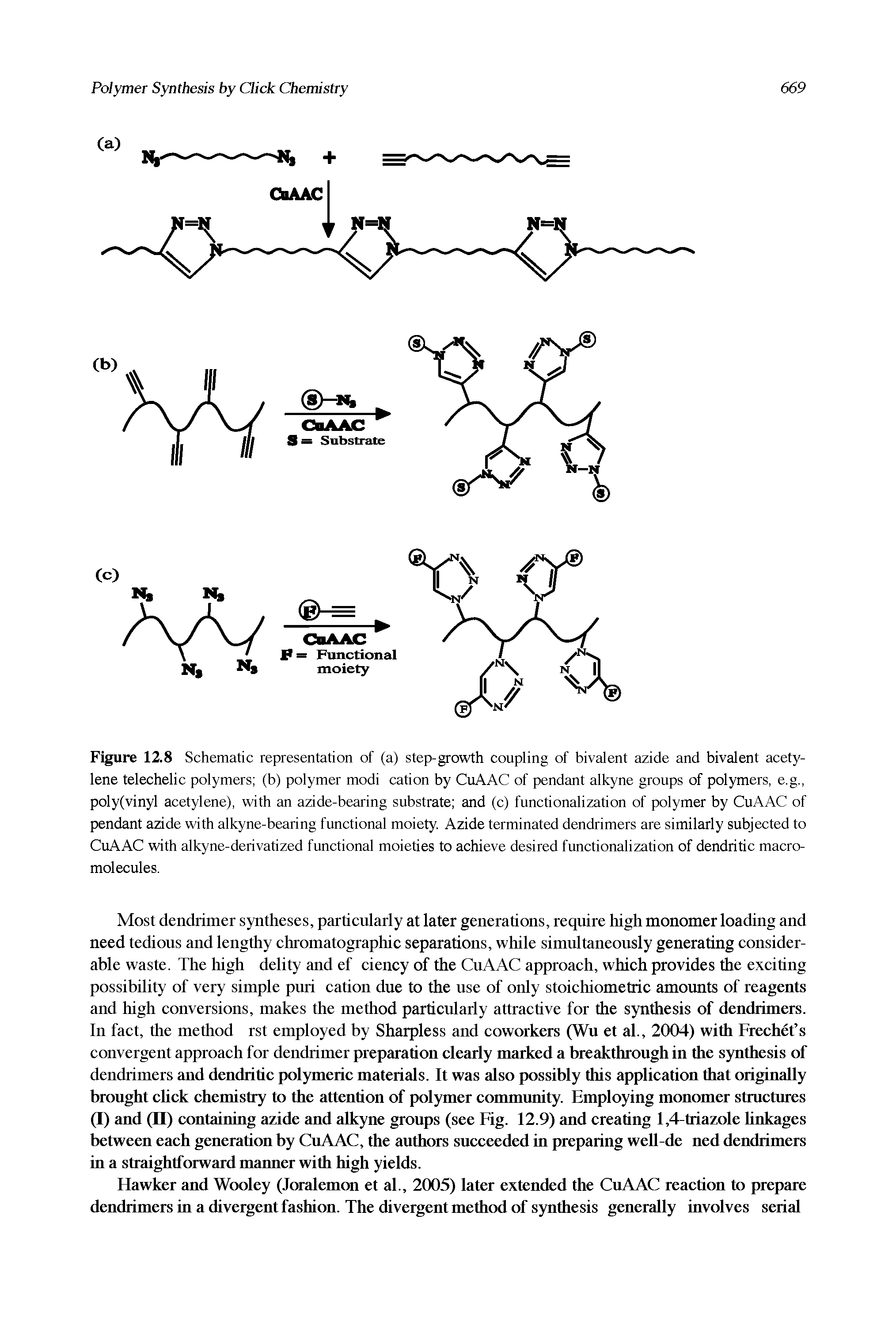 Figure 12.8 Schematic representation of (a) step-growth coupling of bivalent azide and bivalent acetylene telechelic polymers (b) polymer modi cation by CuAAC of pendant alkyne groups of polymers, e.g., poly(vinyl acetylene), with an azide-bearing substrate and (c) functionalization of polymer by CuAAC of pendant azide with alkyne-bearing functional moiety. Azide terminated dendrimers are similarly subjected to CuAAC with alkyne-derivatized functional moieties to achieve desired functionalization of dendritic macromolecules.