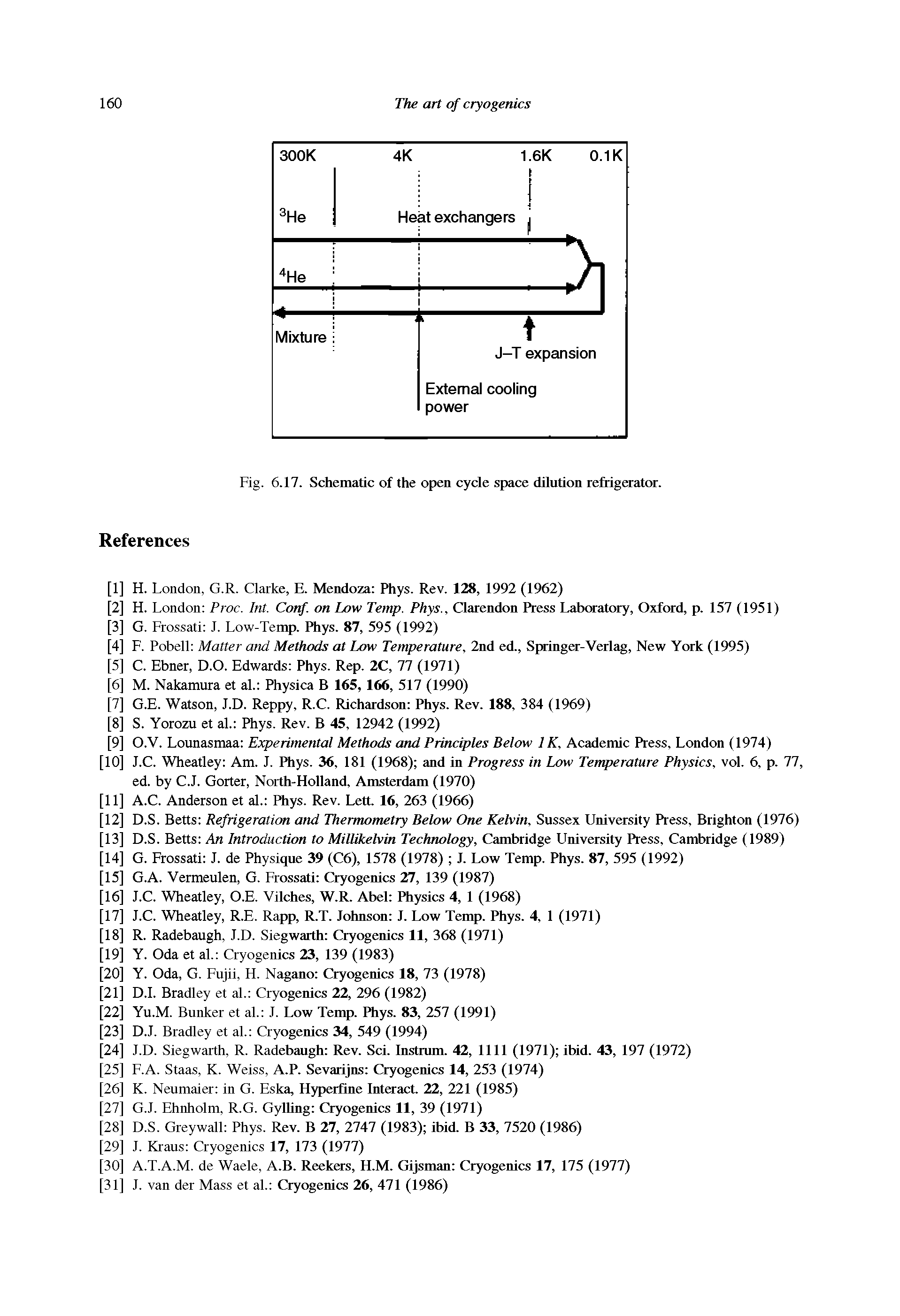 Fig. 6.17. Schematic of the open cycle space dilution refrigerator.