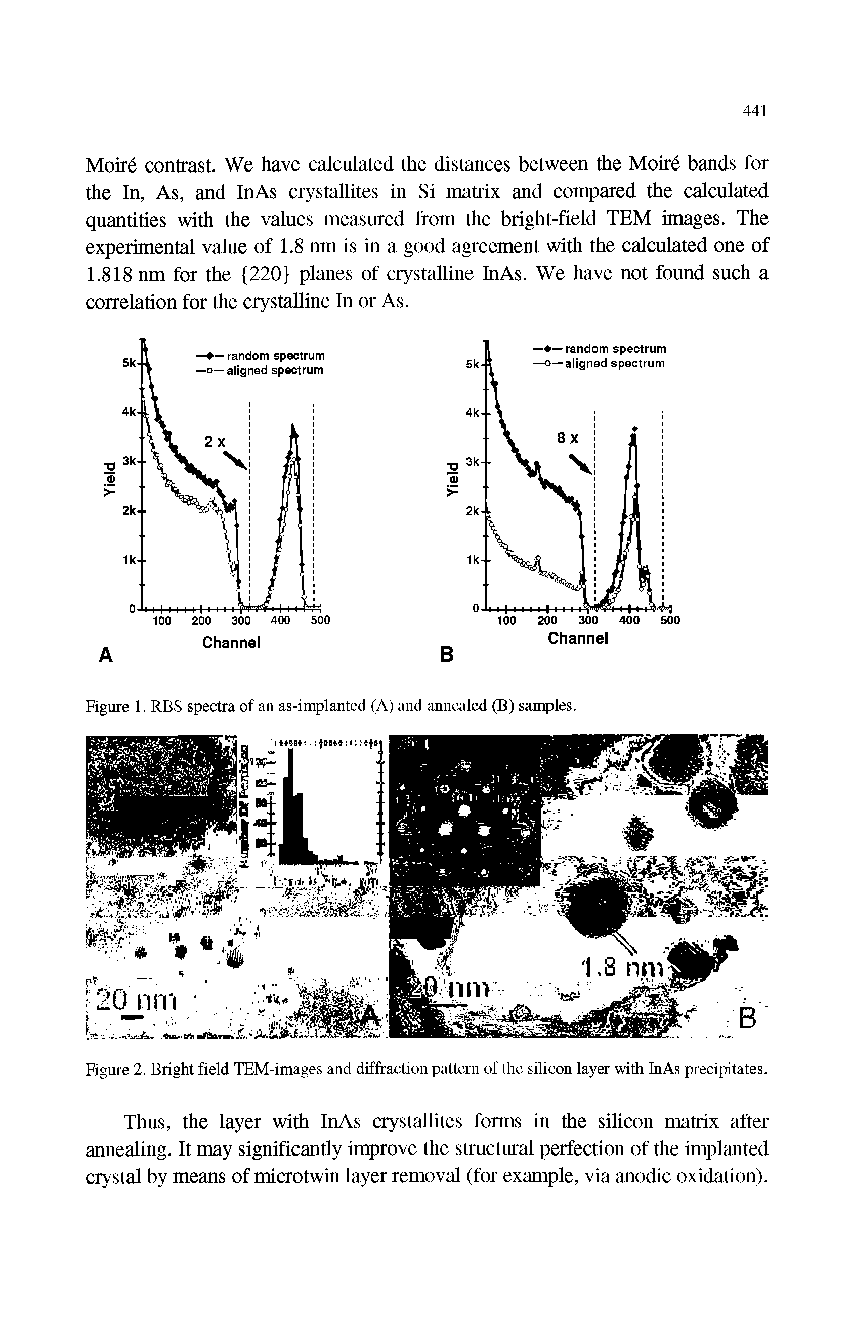 Figure 2. Bright field TEM-images and diffraction pattern of the silicon layer with InAs precipitates.